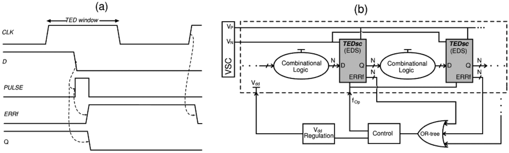 Jlpea 02 00180 g003 1024