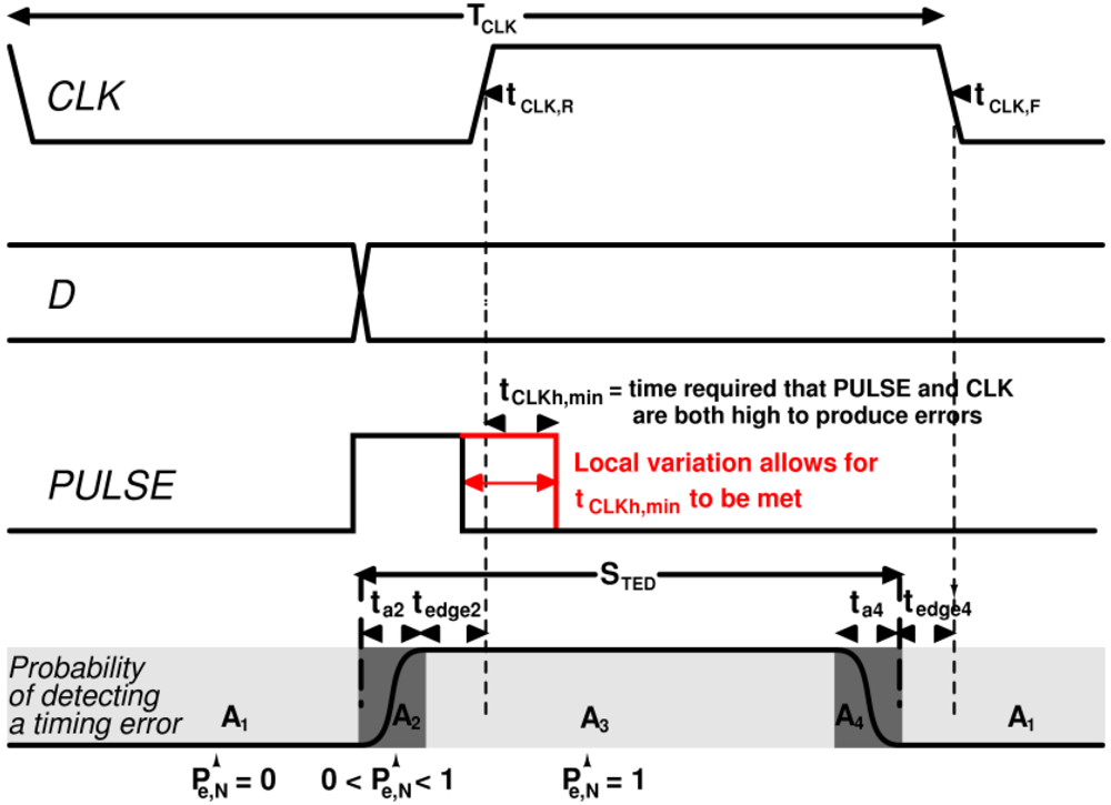 Jlpea 02 00180 g004 1024