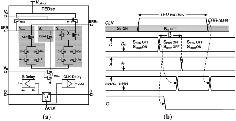 Jlpea 02 00180 g006 1024