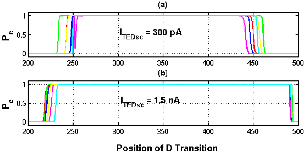 Jlpea 02 00180 g008 1024