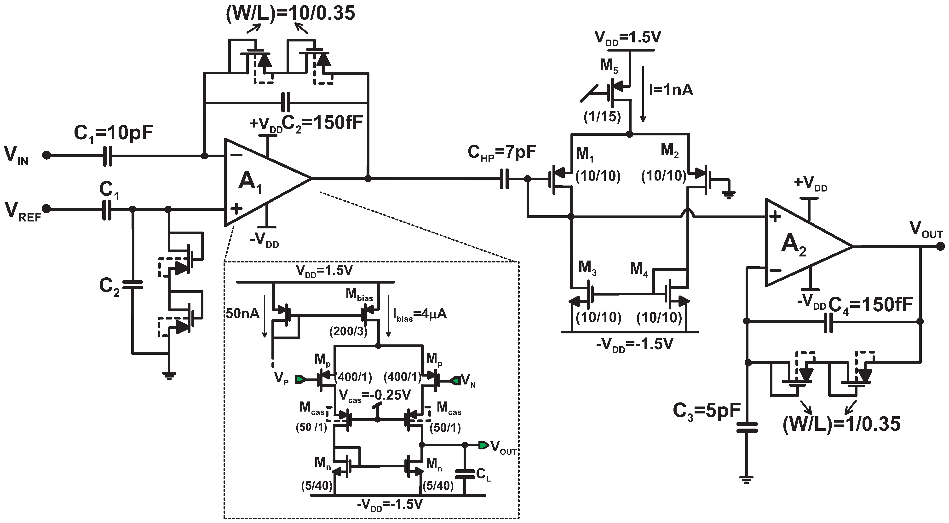 JLPEA | Free Full-Text | A Multi-Channel Low-Power System-on-Chip for