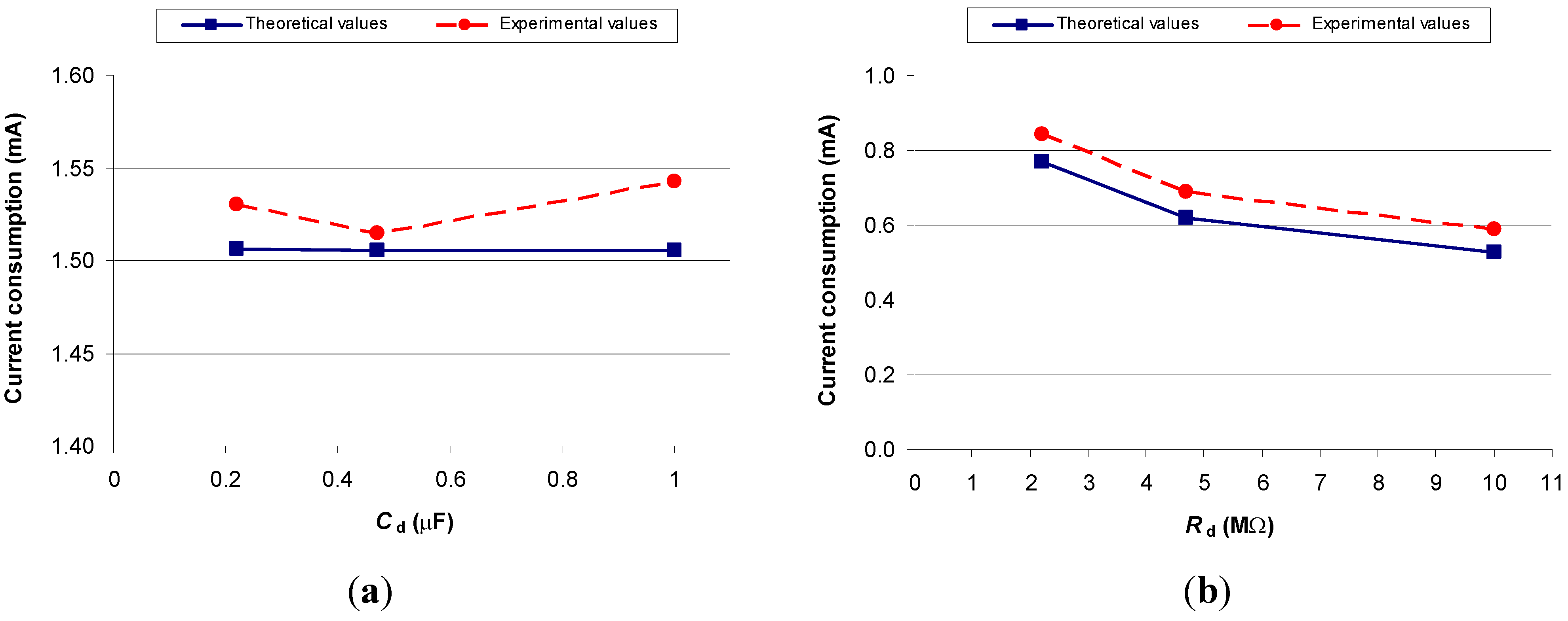Jlpea 02 00265 g007 1024
