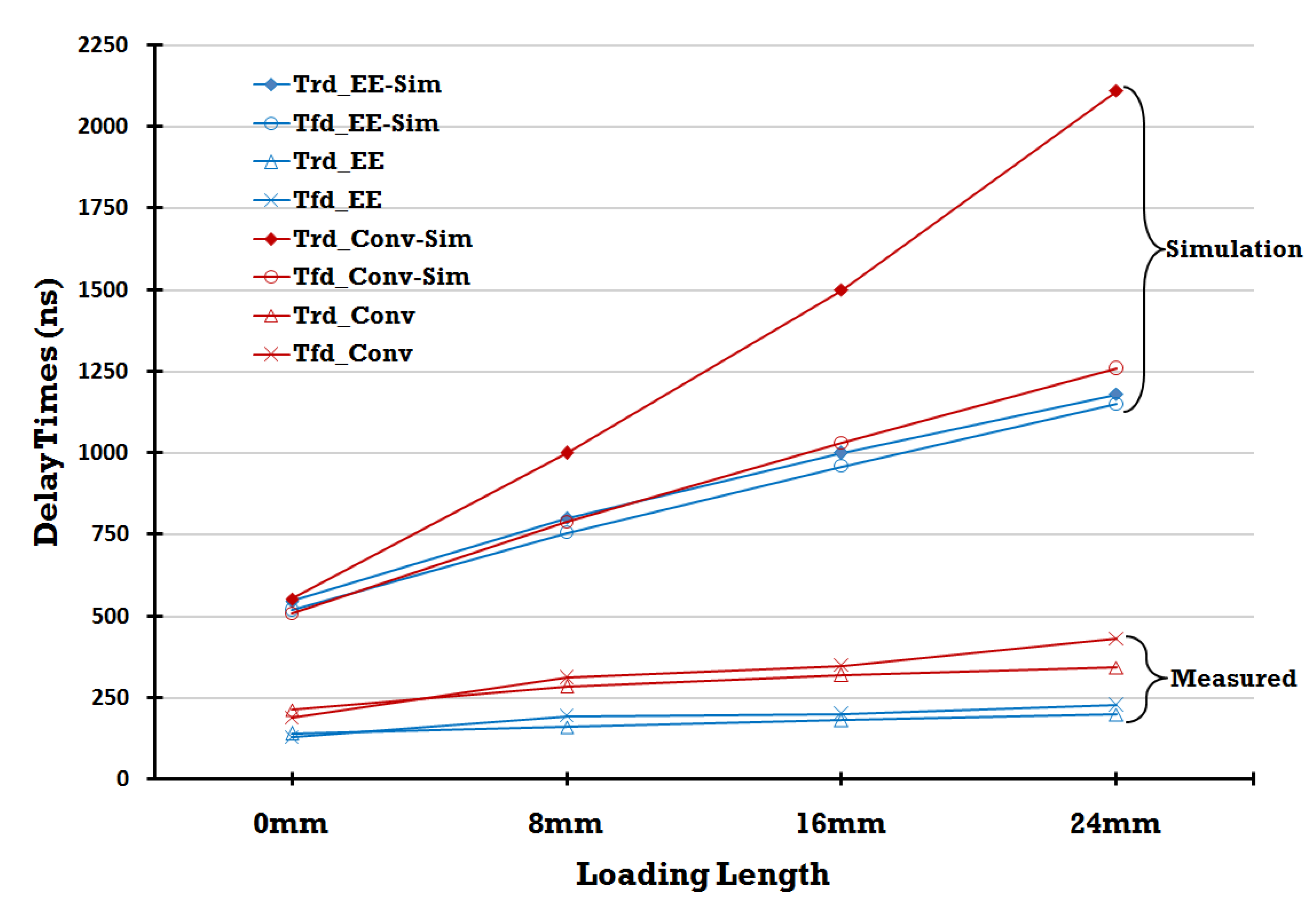 Jlpea 02 00282 g012 1024