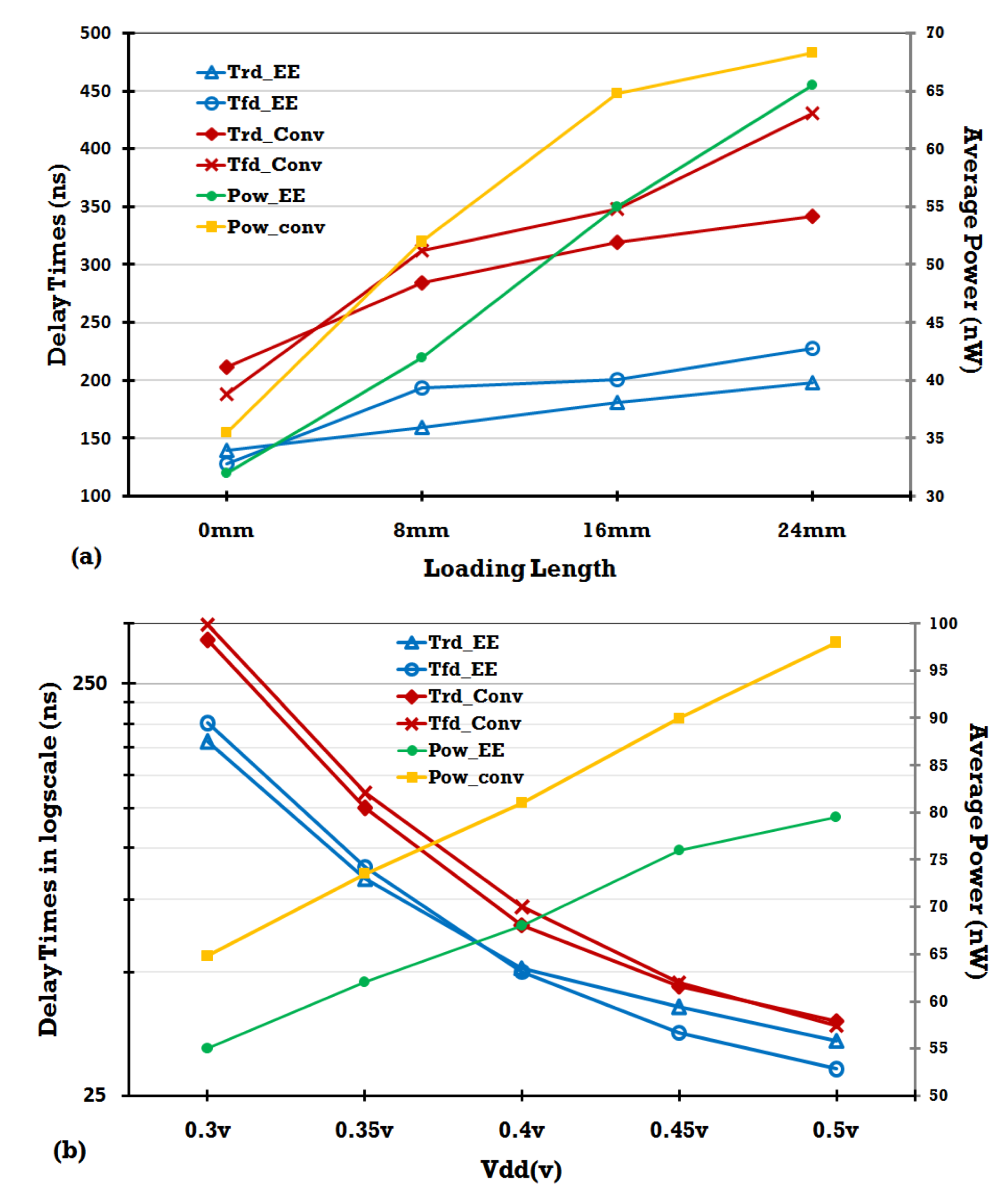 Jlpea 02 00282 g013 1024