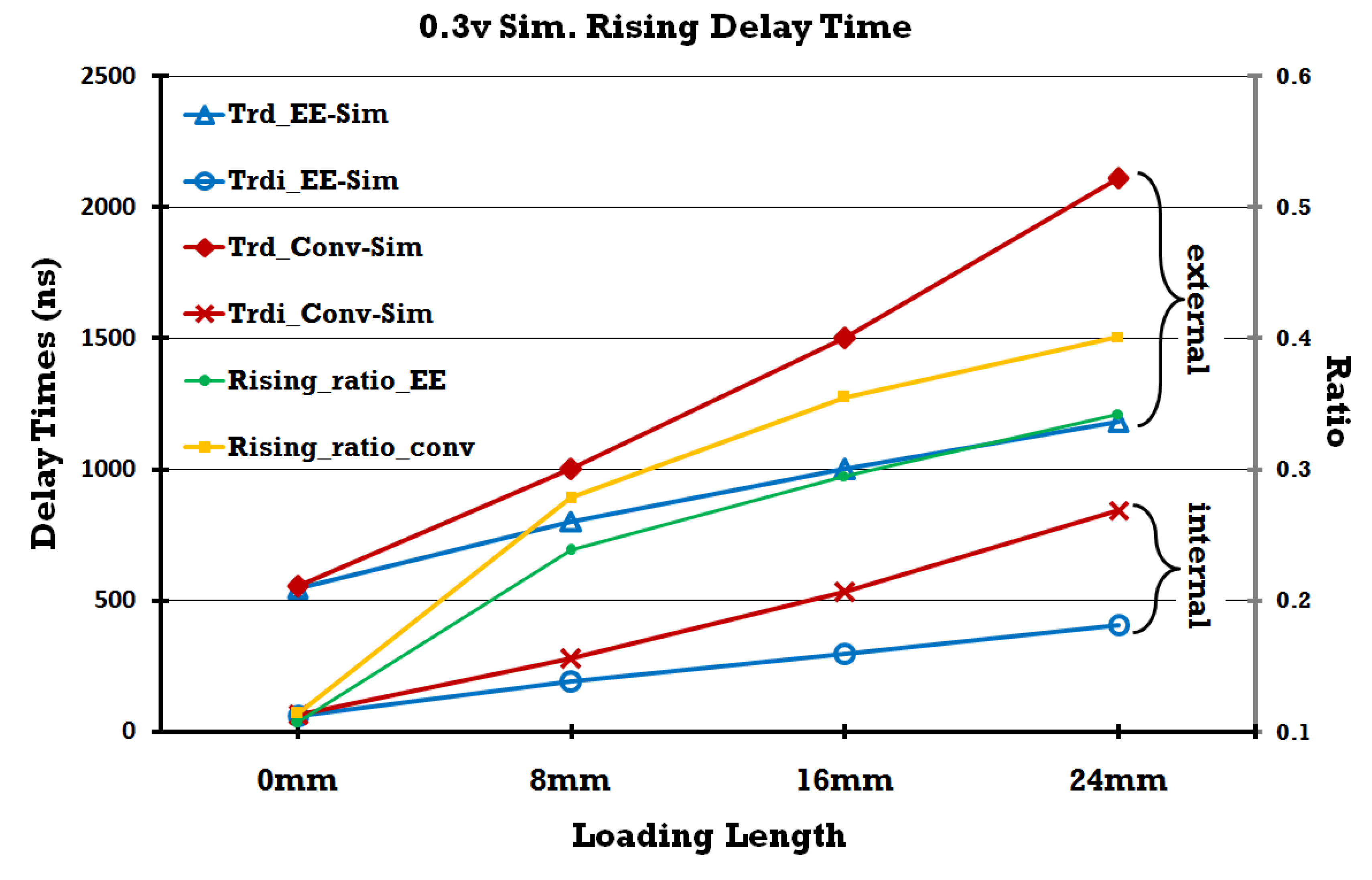 Jlpea 02 00282 g014 1024