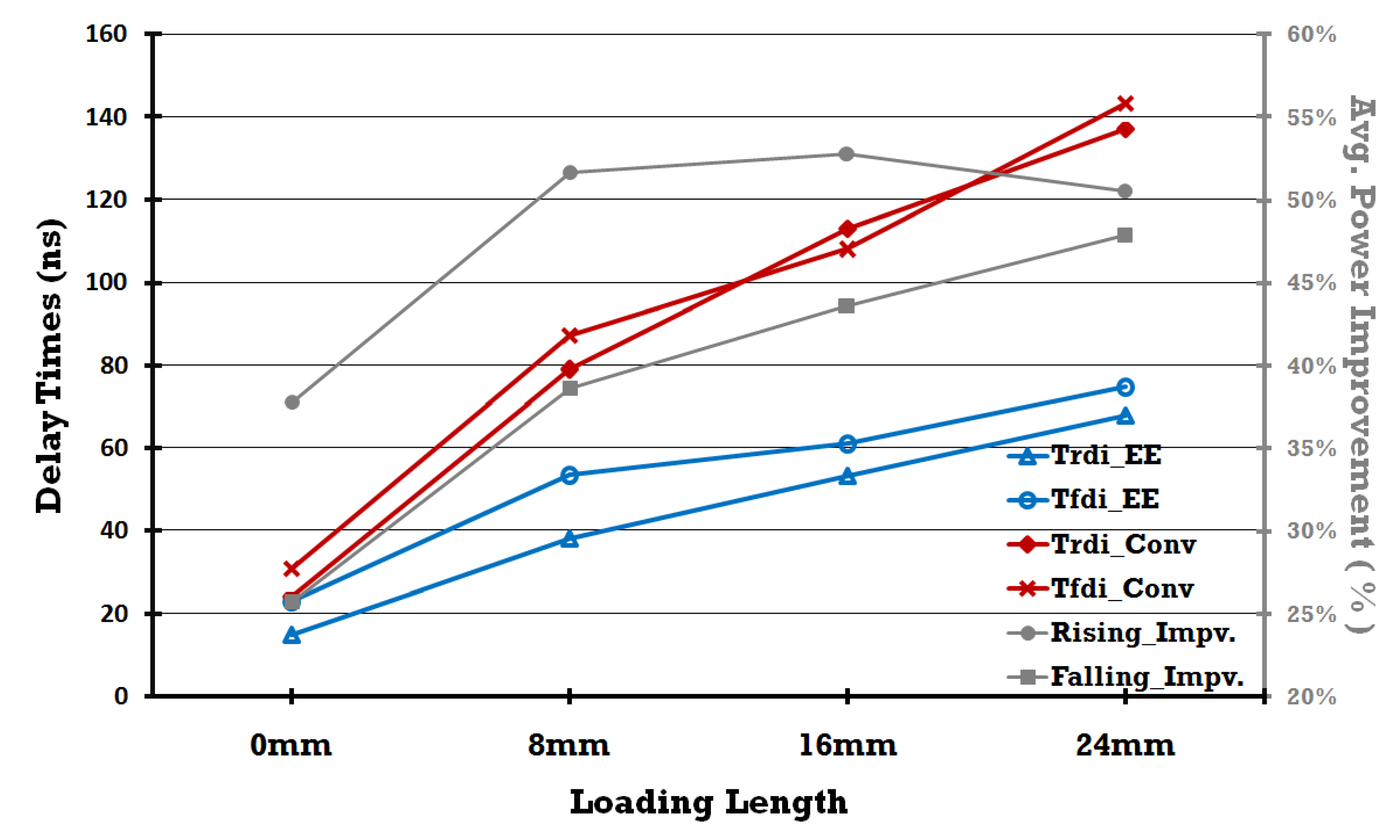 Jlpea 02 00282 g015 1024