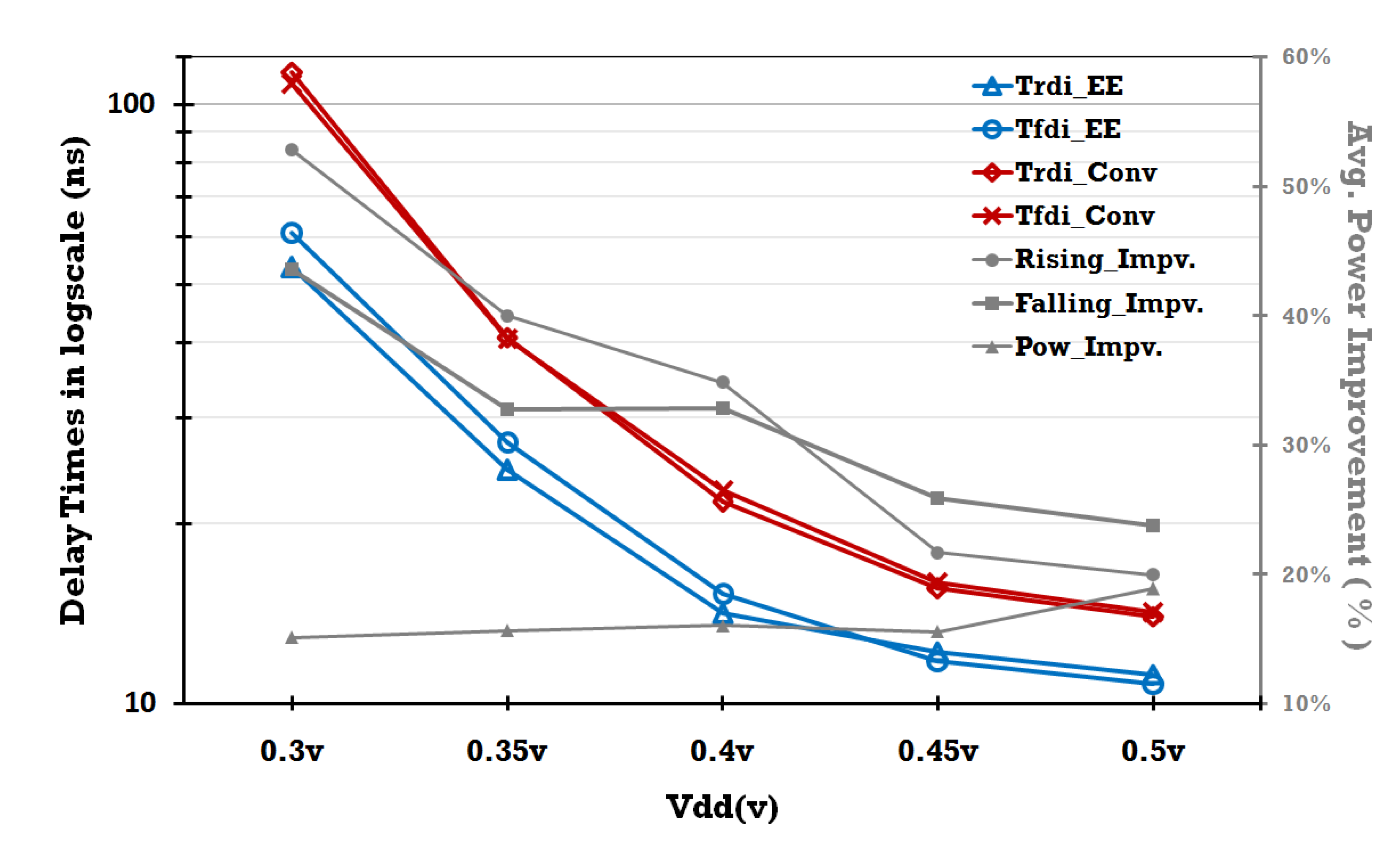 Jlpea 02 00282 g016 1024