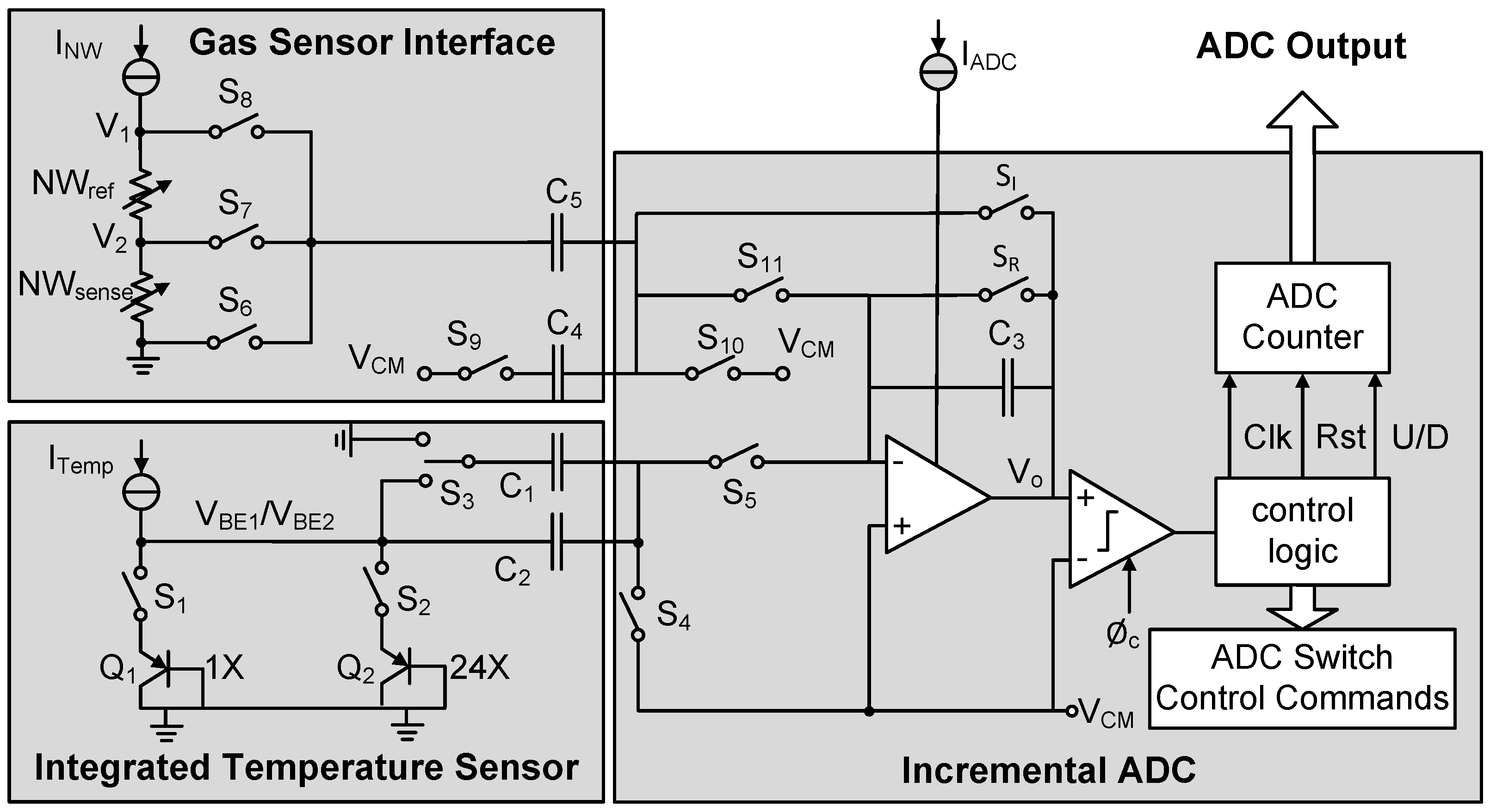 Power interface