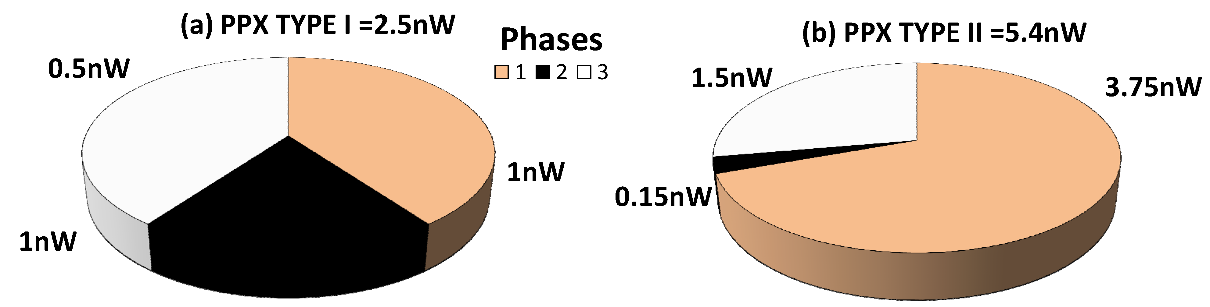 Jlpea 03 00027 g017 1024