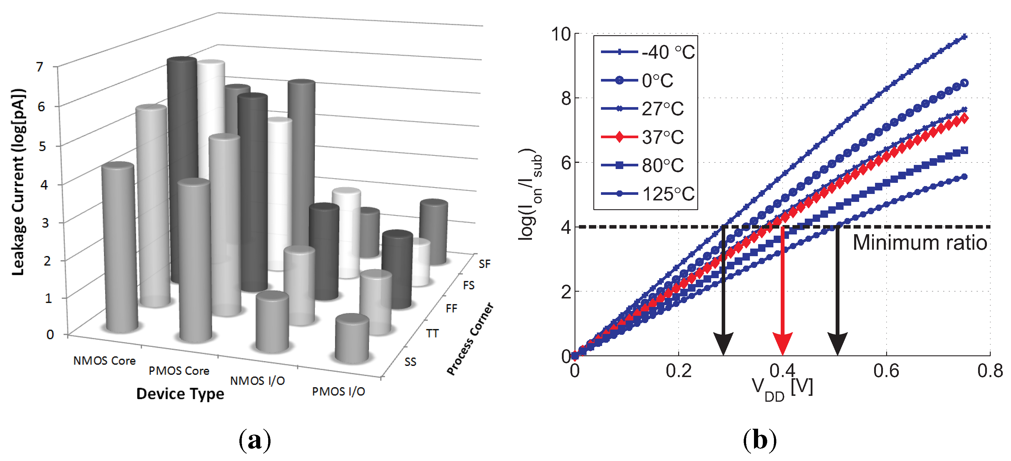 Jlpea 03 00054 g003 1024