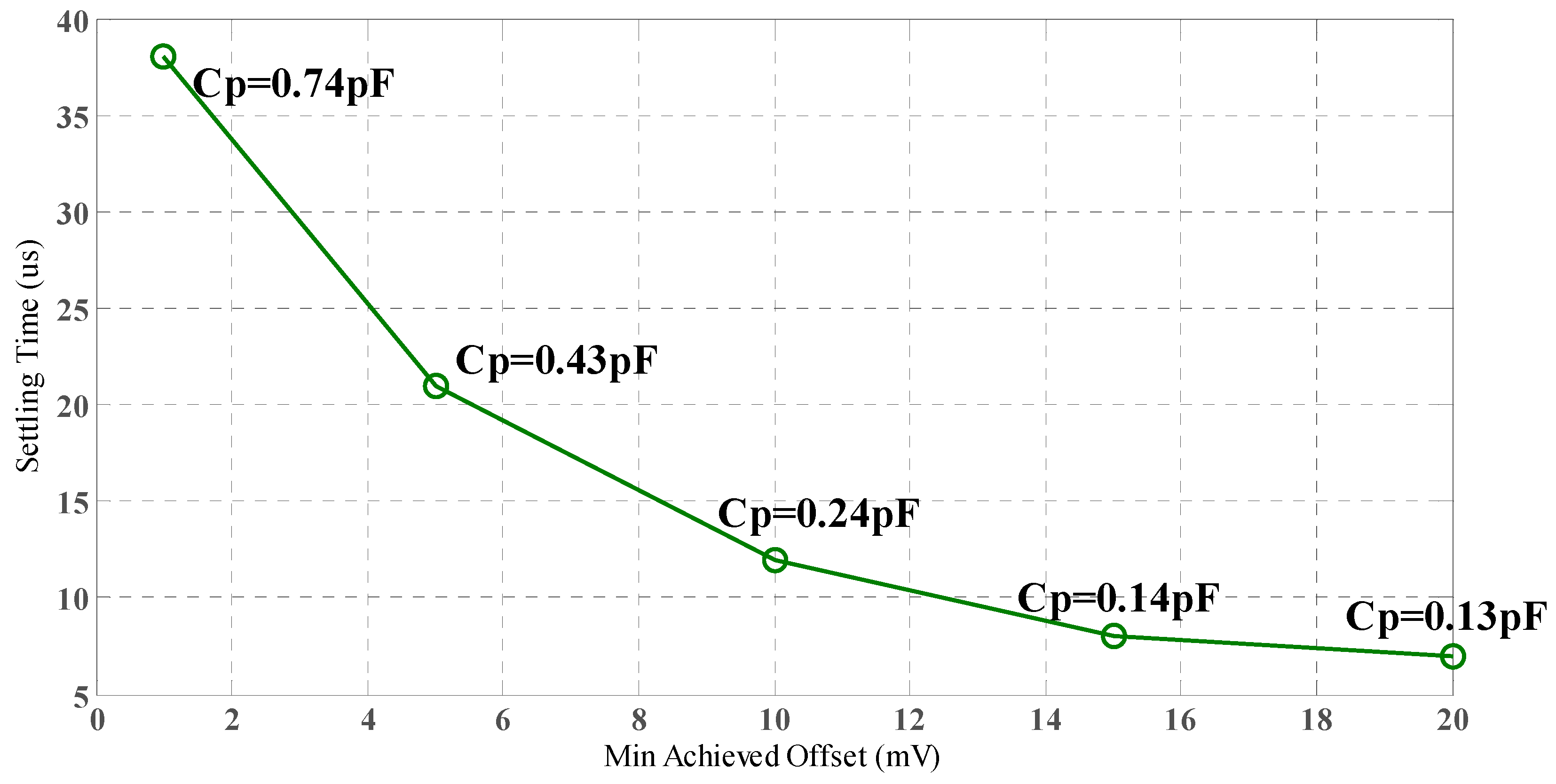 Jlpea 03 00159 g007 1024