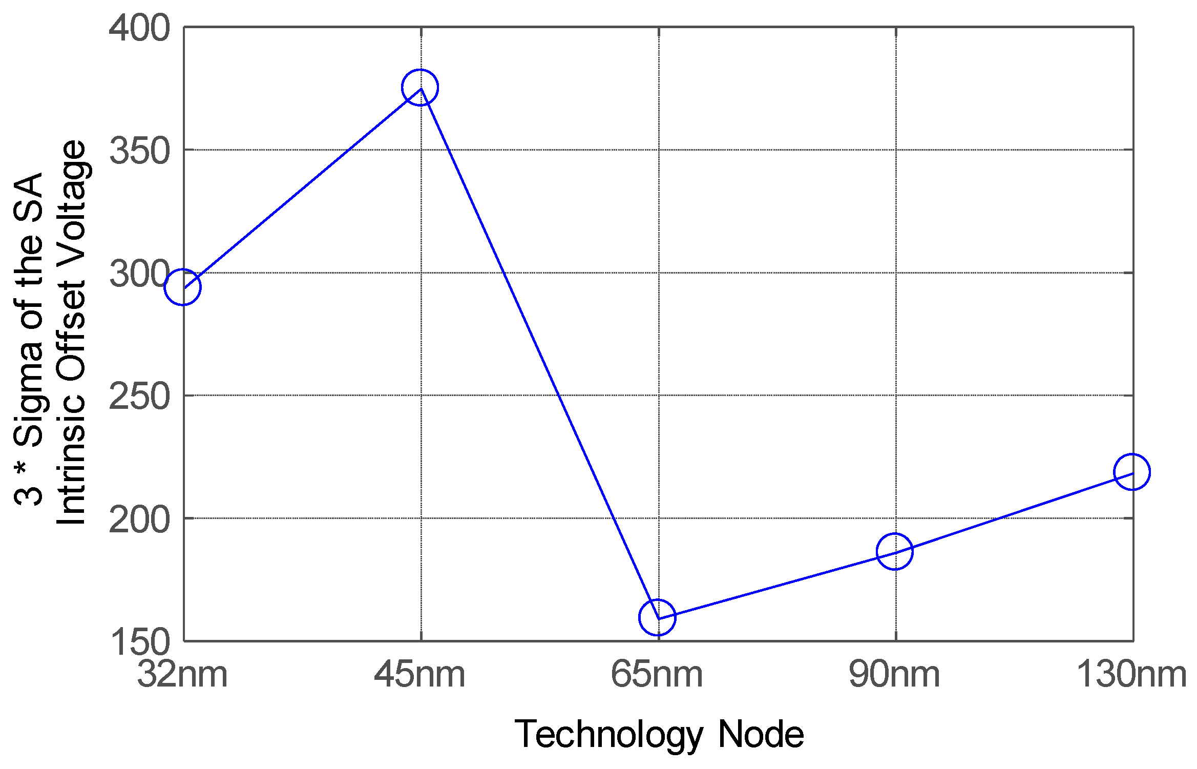 Jlpea 03 00159 g012 1024