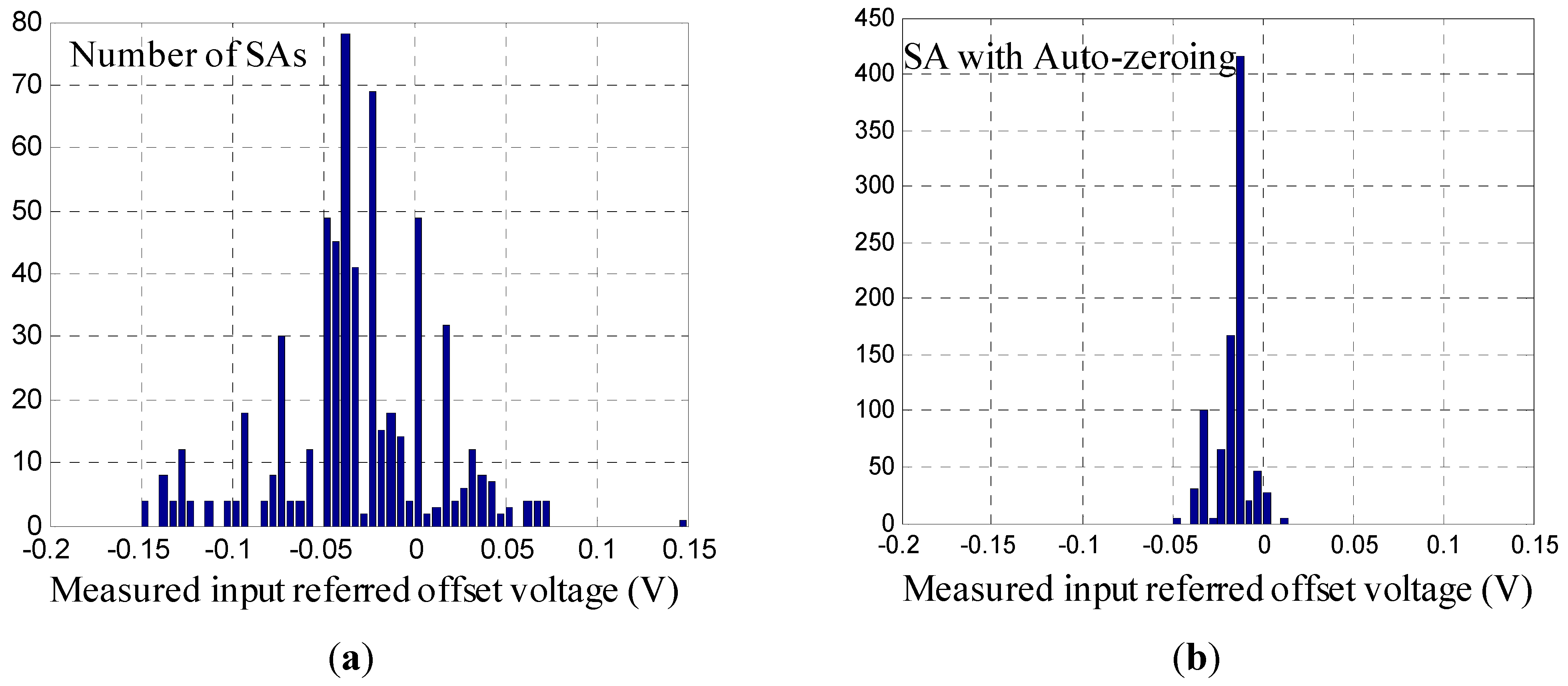Jlpea 03 00159 g016 1024