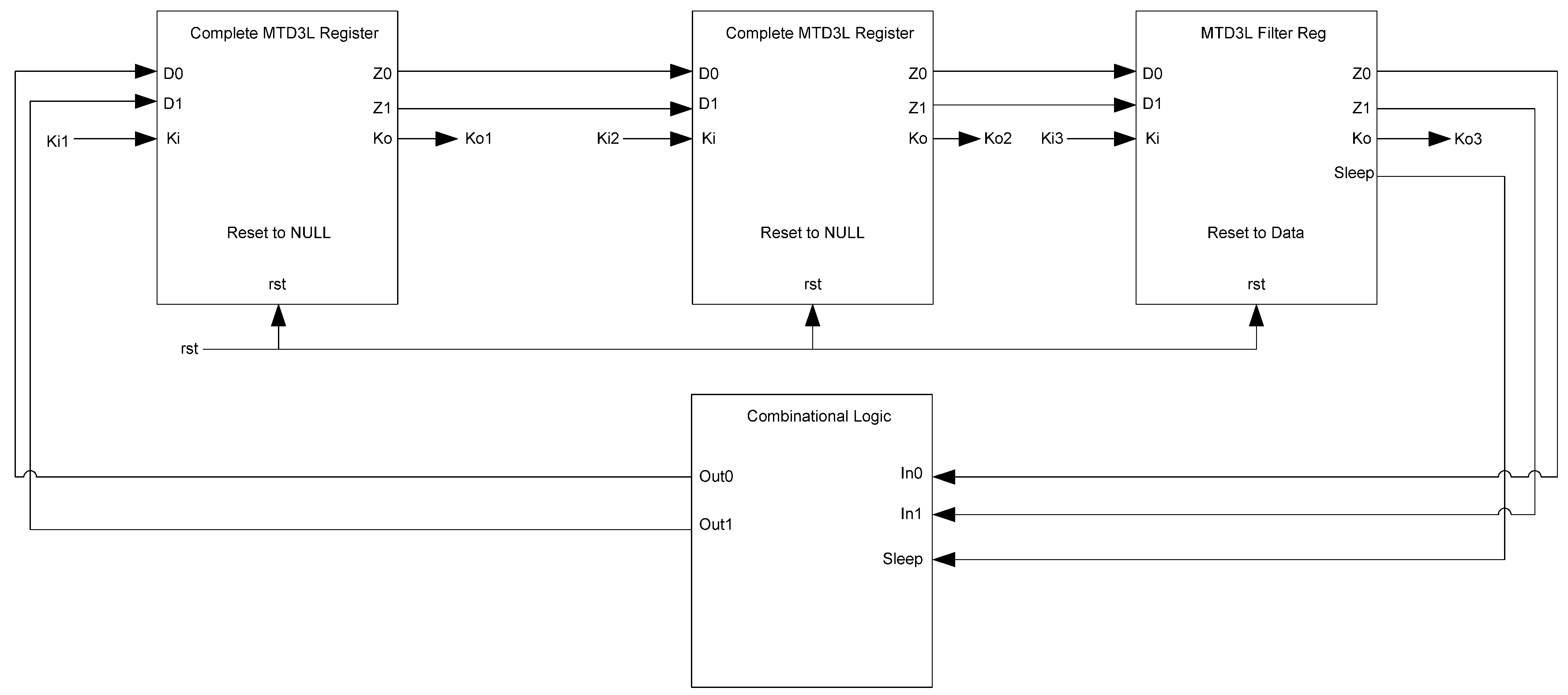 Jlpea 03 00300 g025 1024