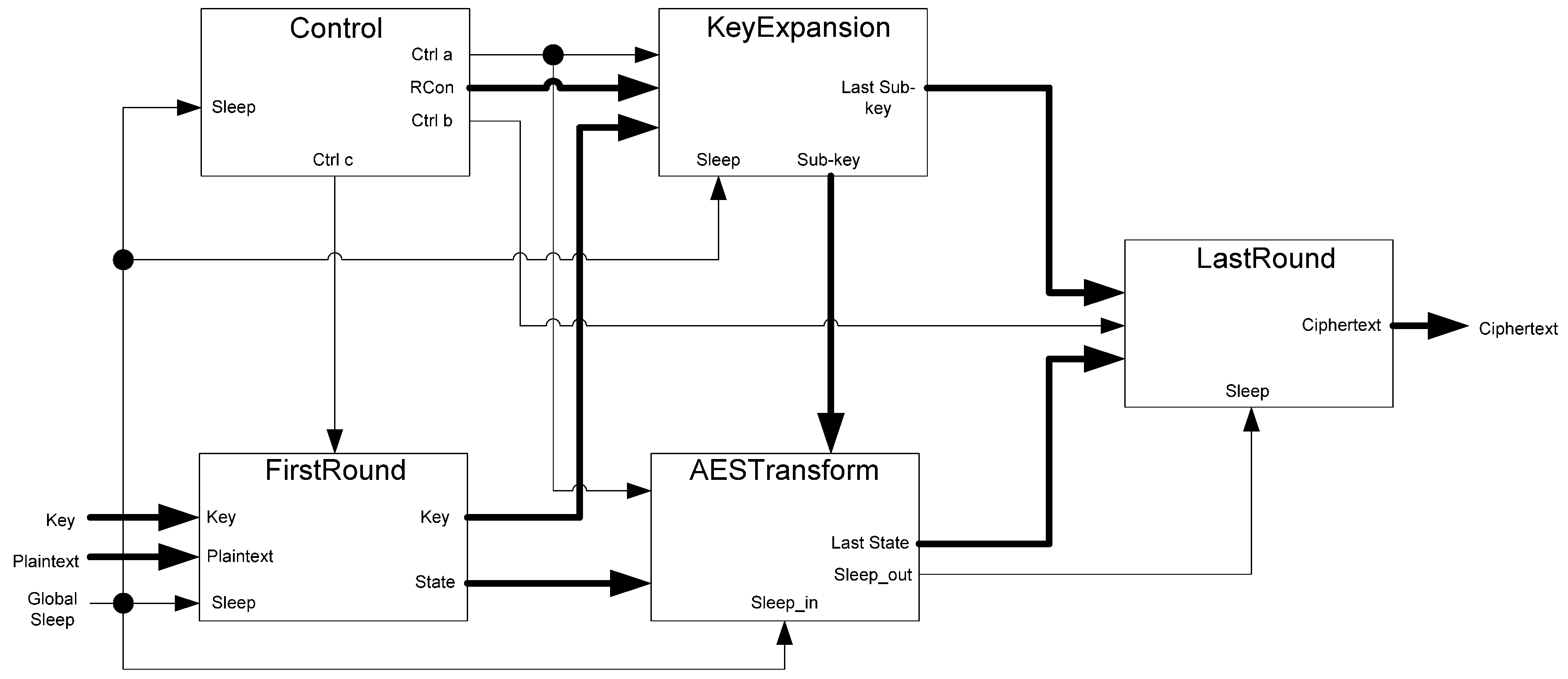 Jlpea 03 00300 g026 1024