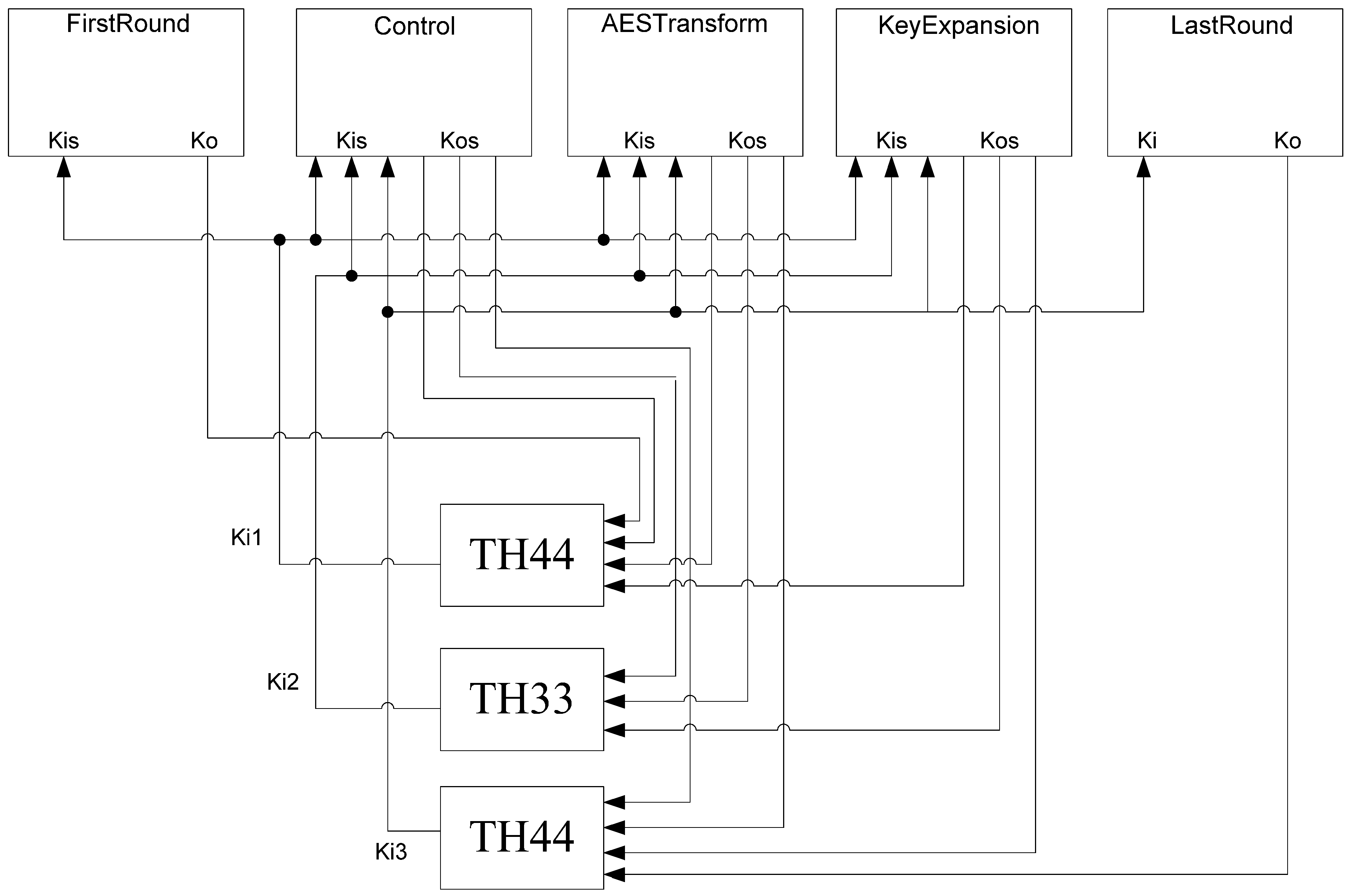 Jlpea 03 00300 g027 1024