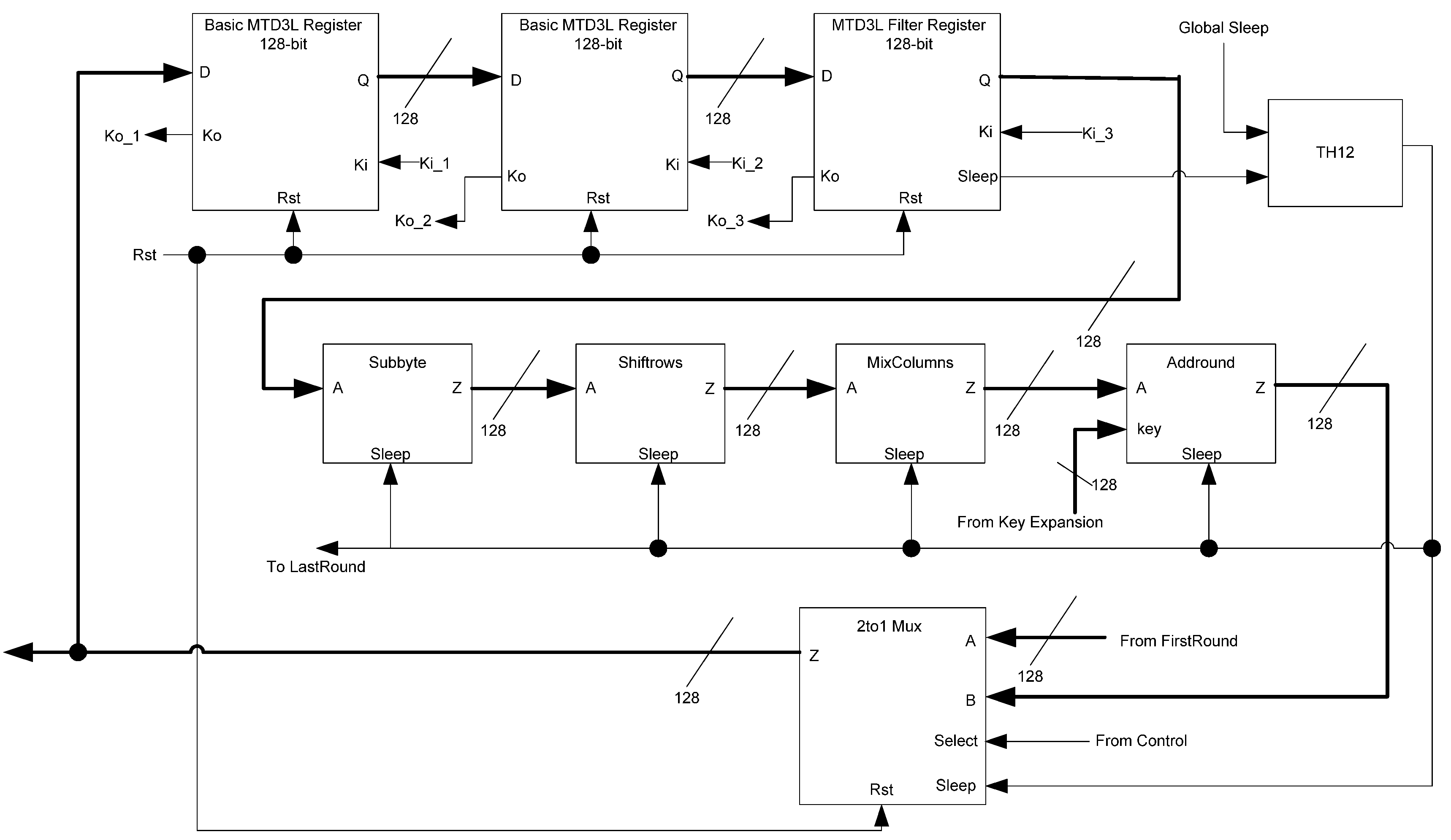 Jlpea 03 00300 g029 1024