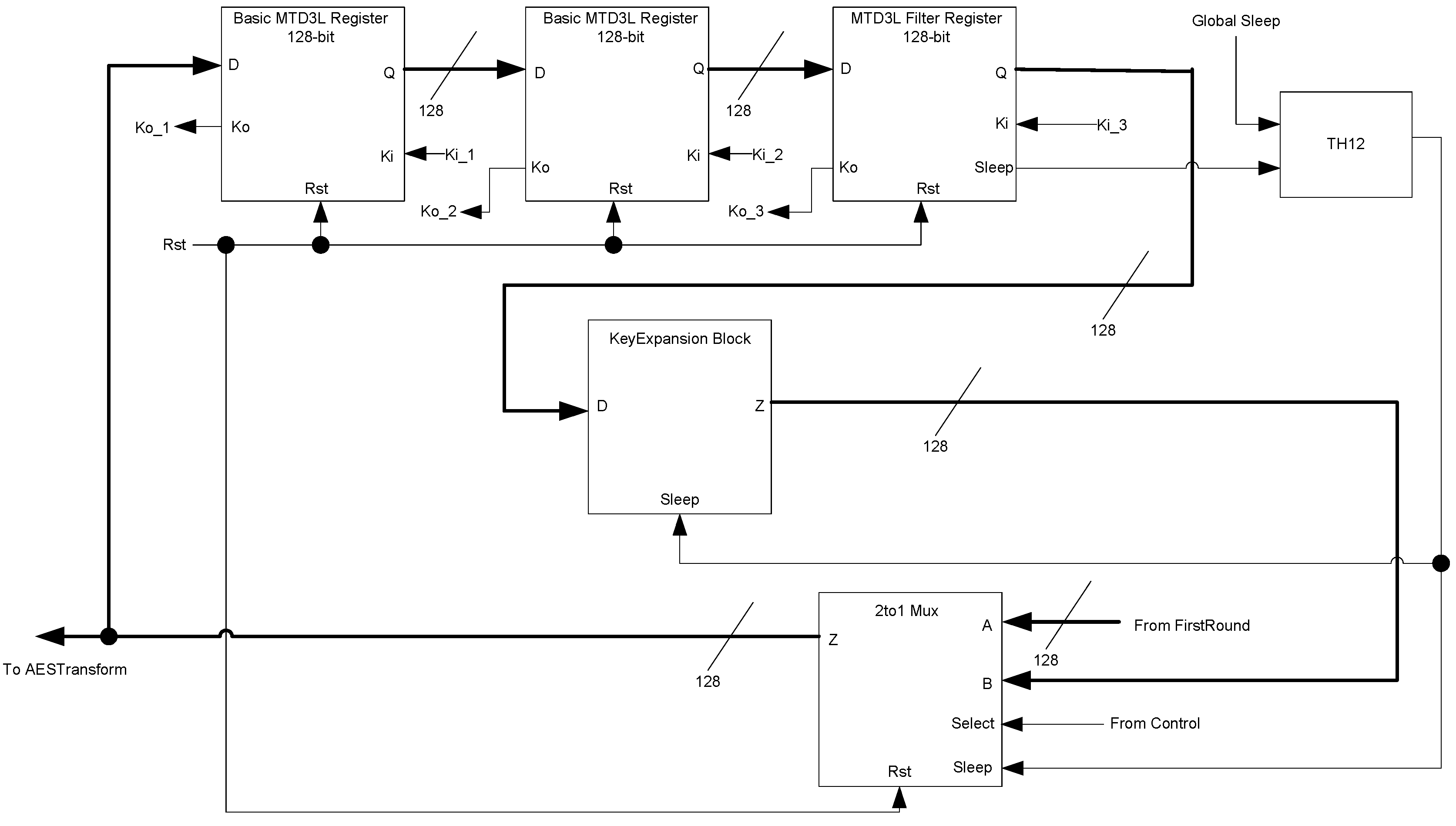 Jlpea 03 00300 g030 1024