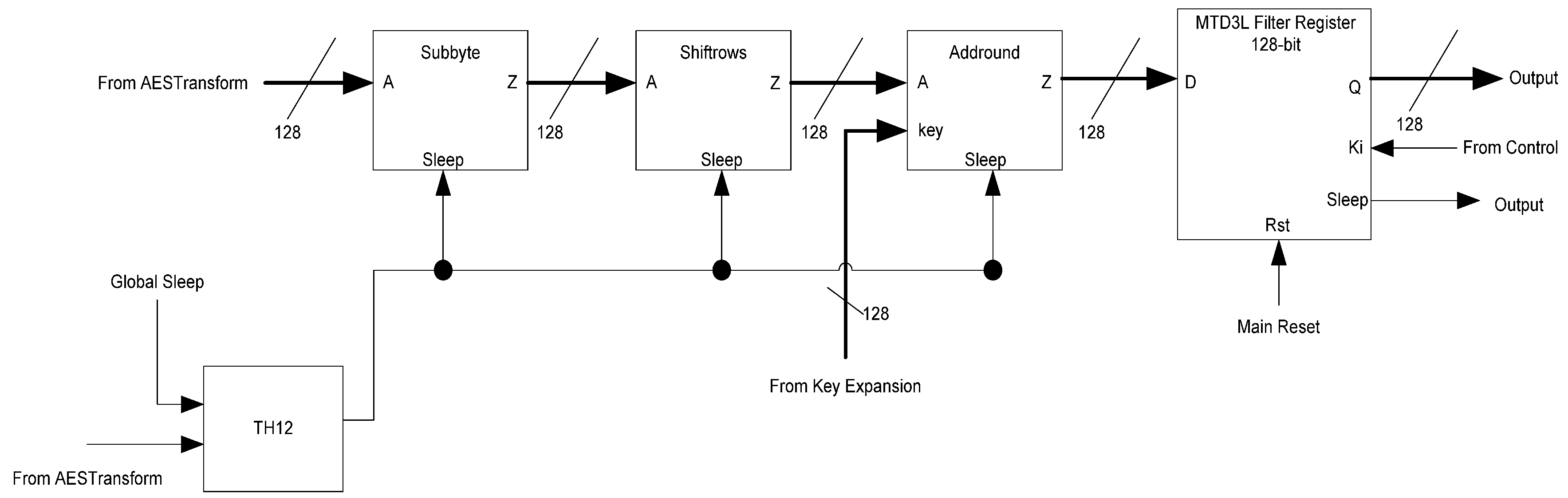Jlpea 03 00300 g032 1024