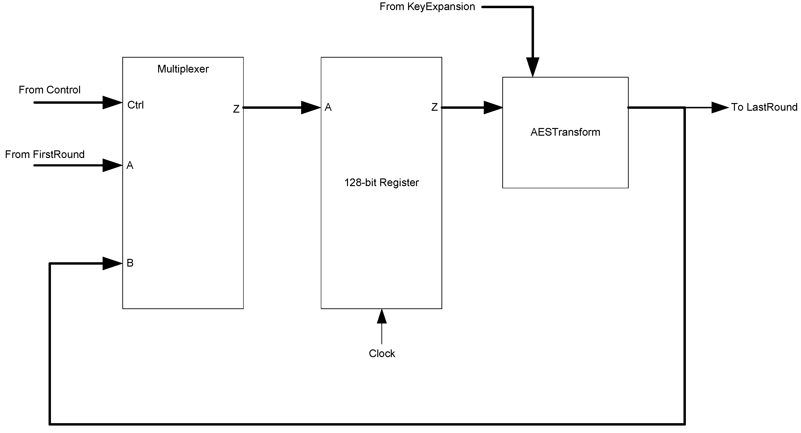 Jlpea 03 00300 g035 1024
