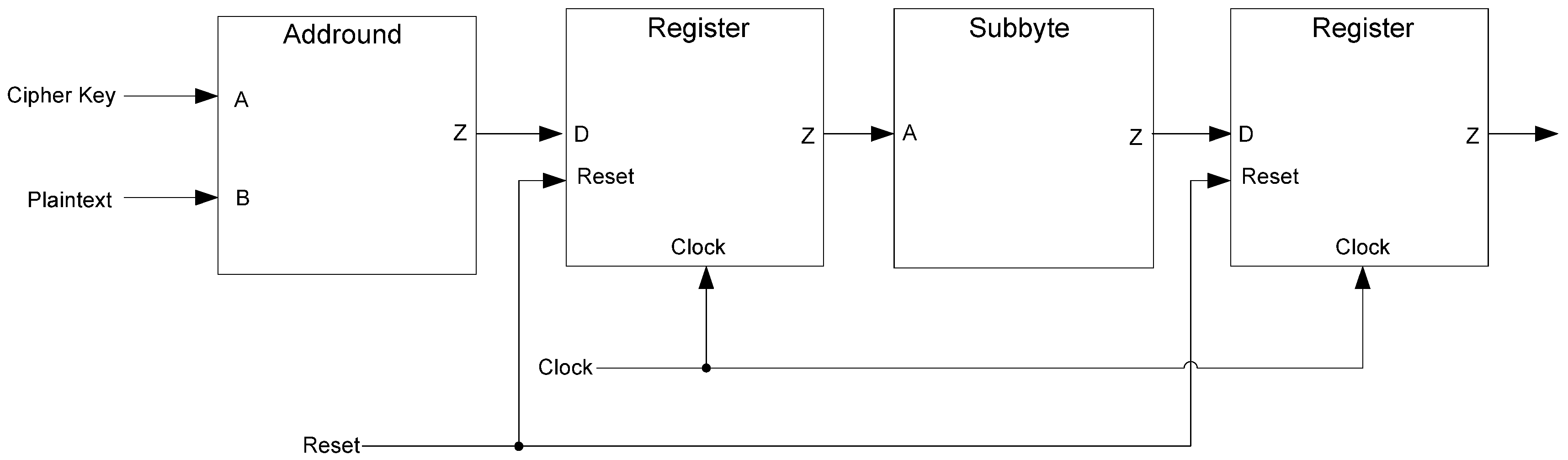 Jlpea 03 00300 g038 1024