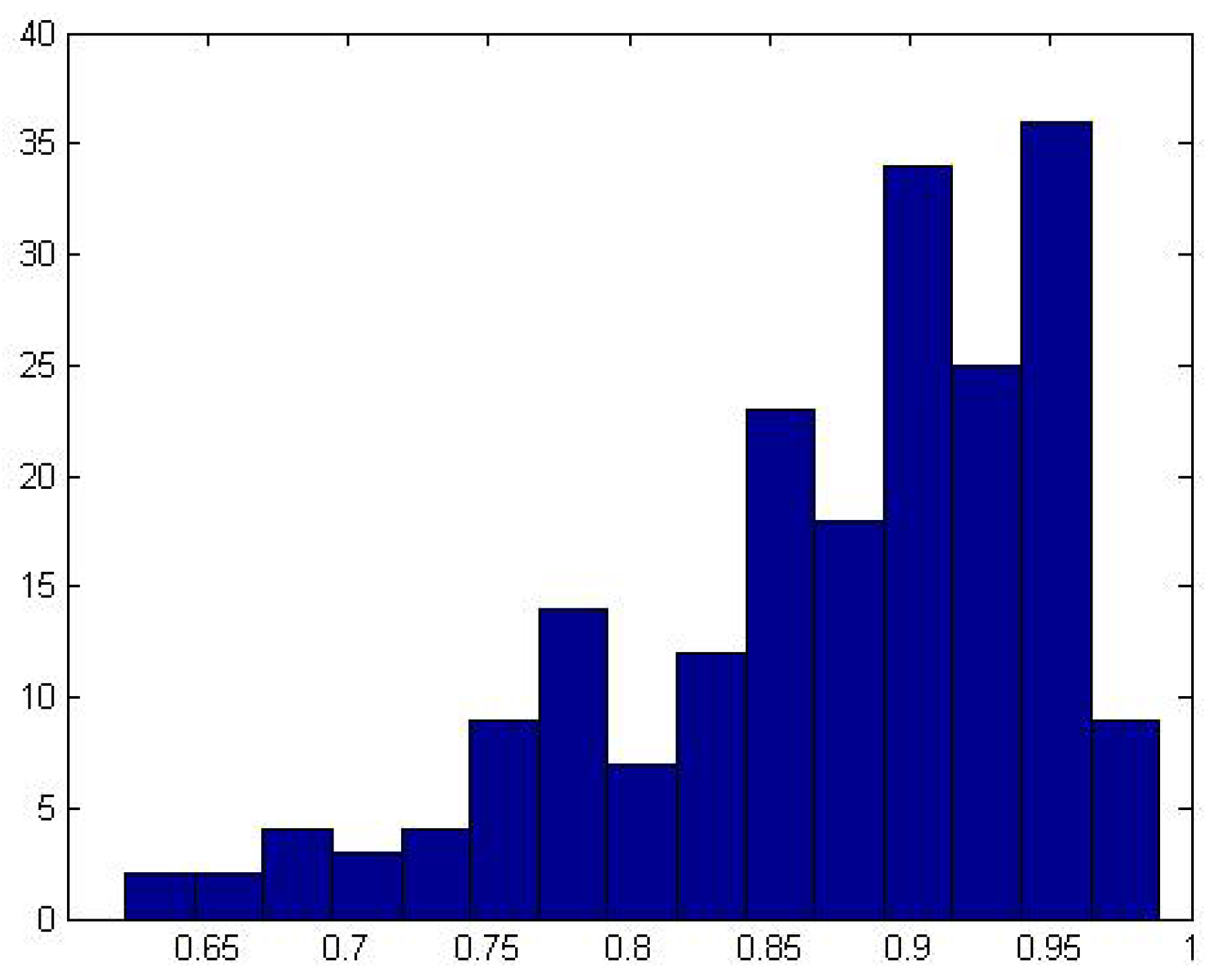 Jlpea 03 00337 g005 1024