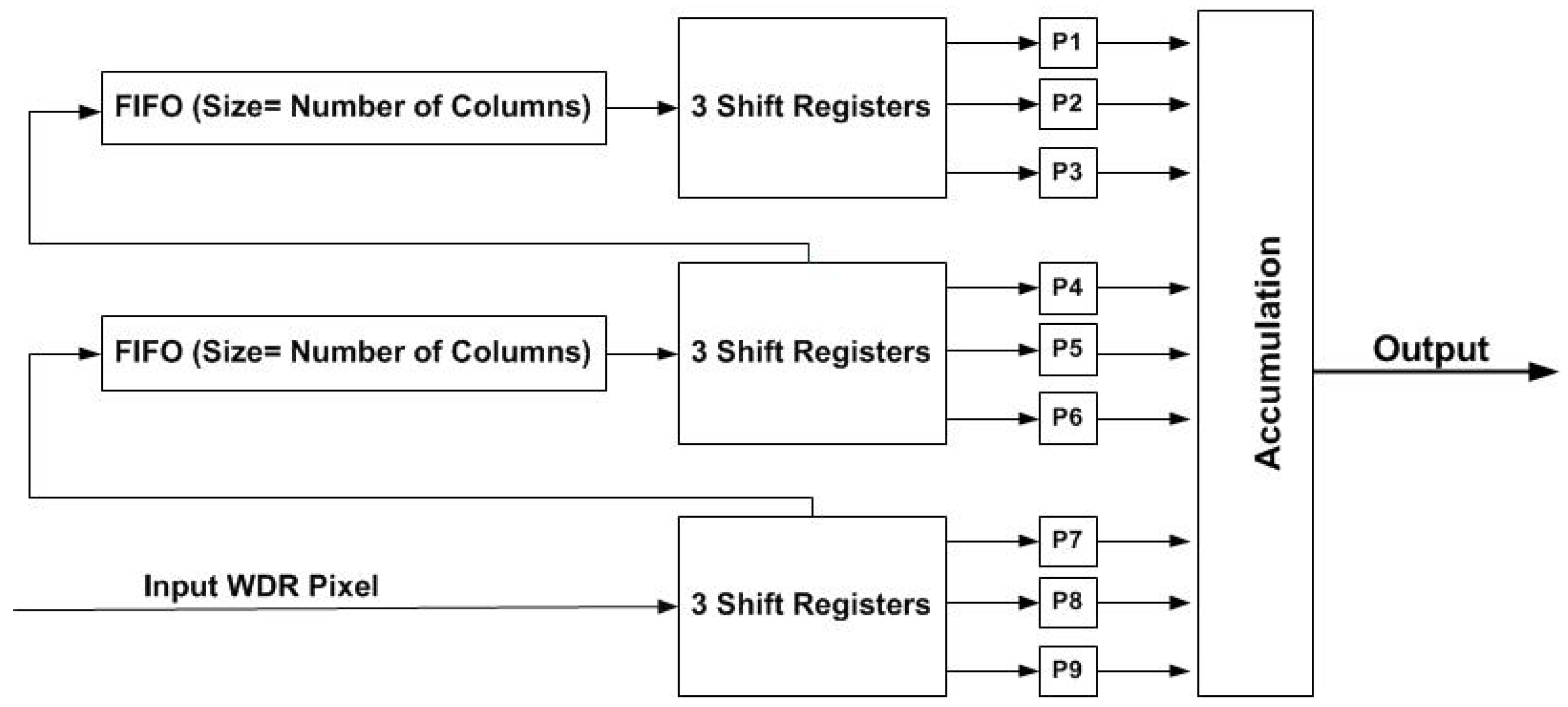 Jlpea 03 00337 g012 1024