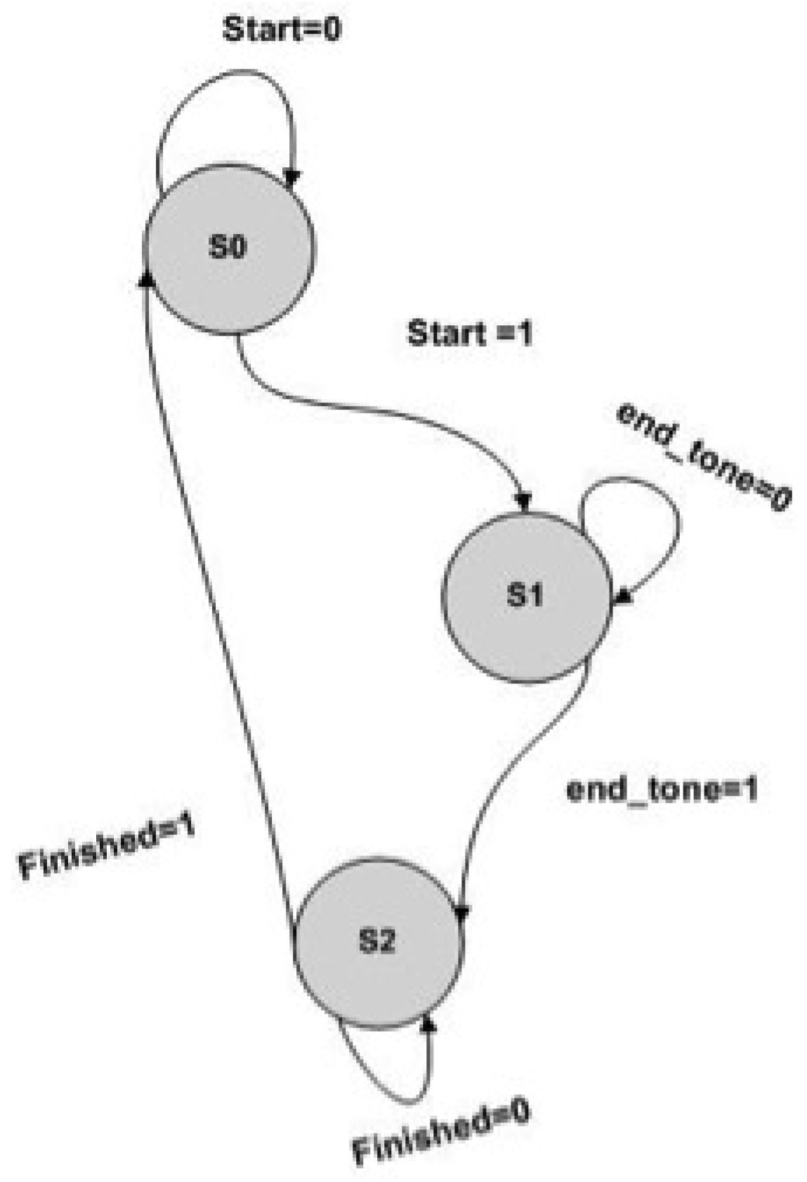 Jlpea 03 00337 g014 1024