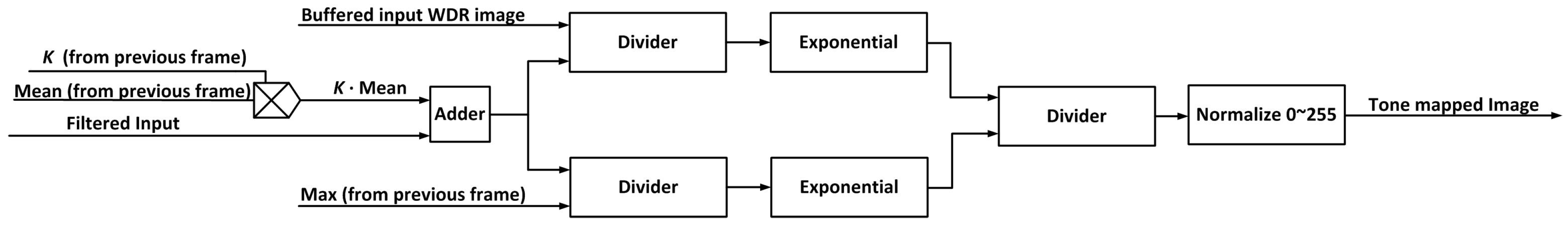 Jlpea 03 00337 g016 1024