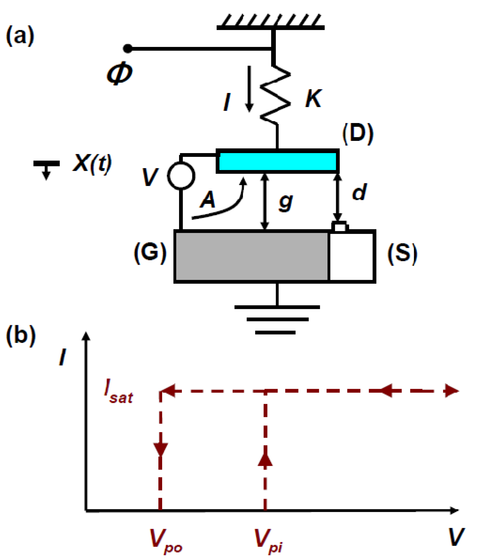 Jlpea 03 00368 g004 1024