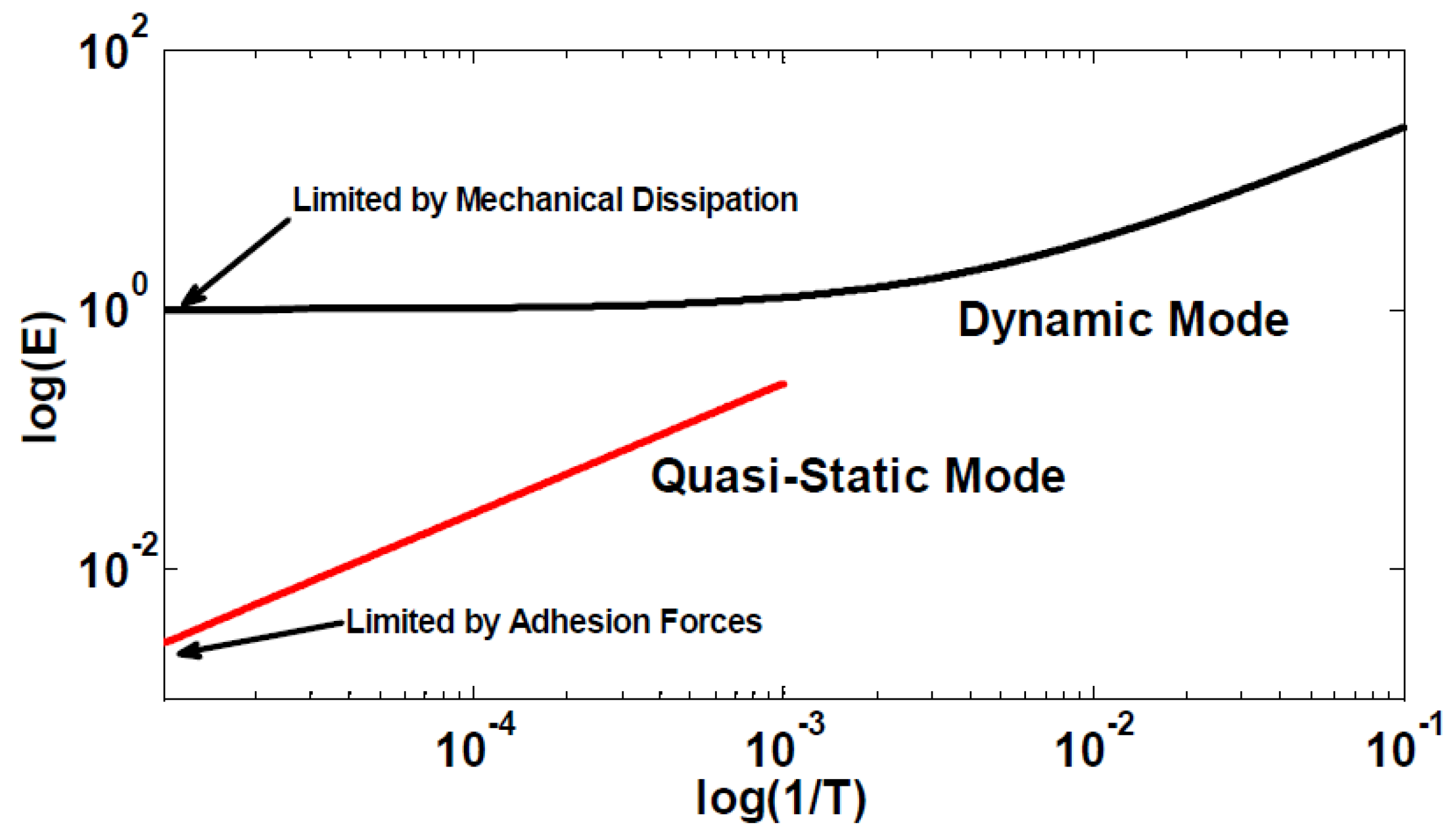 Jlpea 03 00368 g007 1024