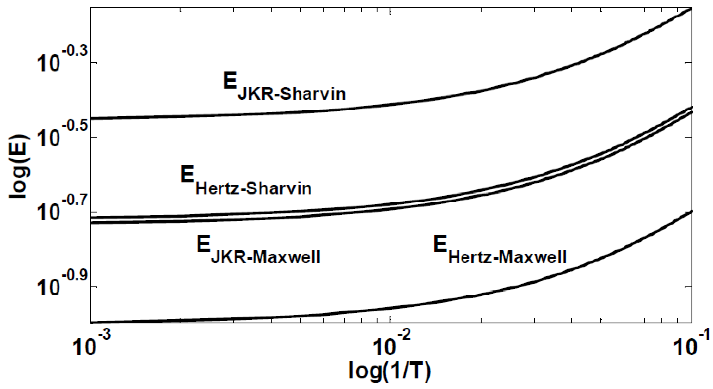 Jlpea 03 00368 g008 1024