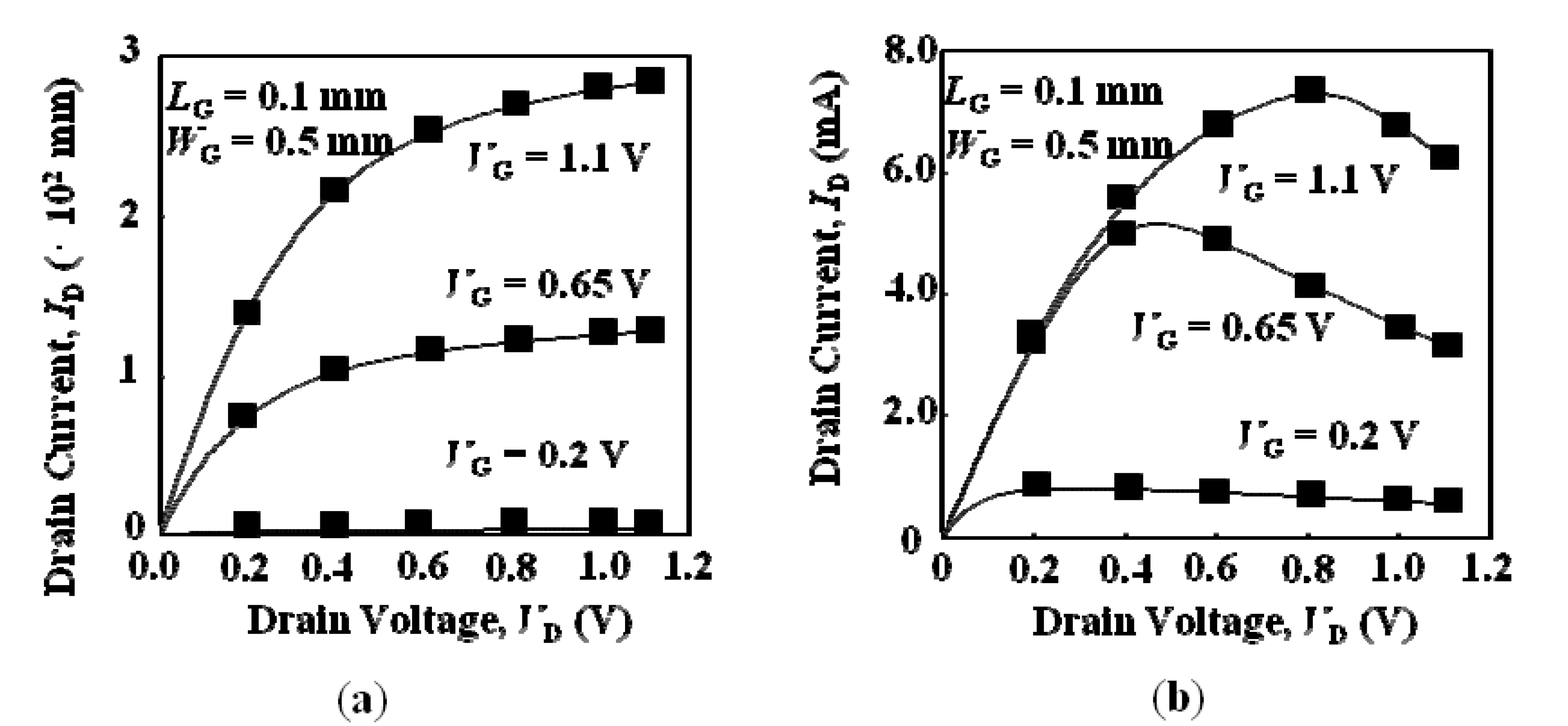 Jlpea 04 00015 g002 1024