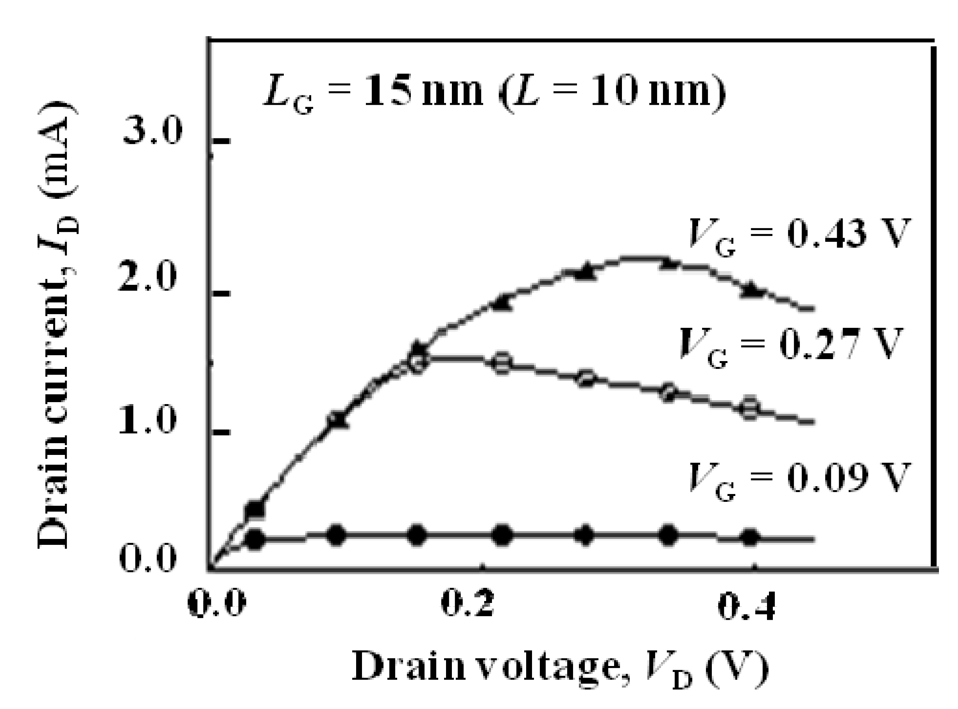 Jlpea 04 00015 g006 1024