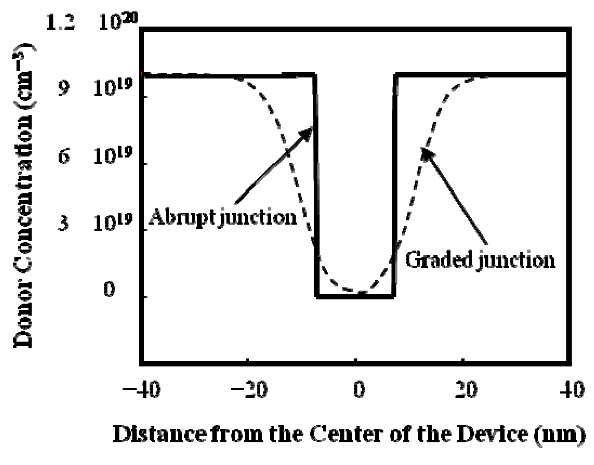 Jlpea 04 00015 g008 1024