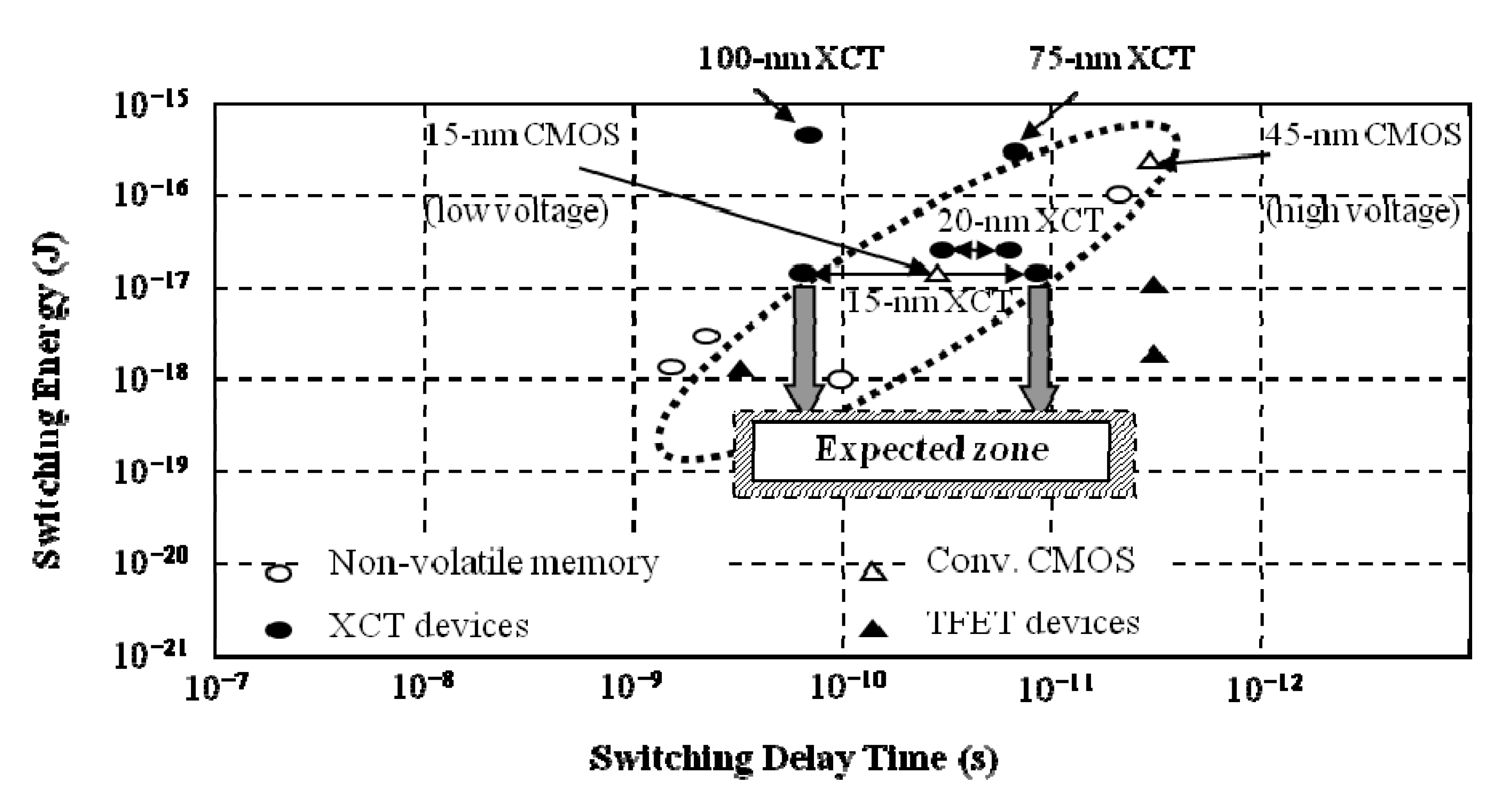 Jlpea 04 00015 g011 1024