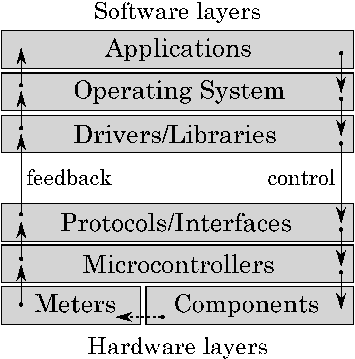 Jlpea 04 00026 g001 1024
