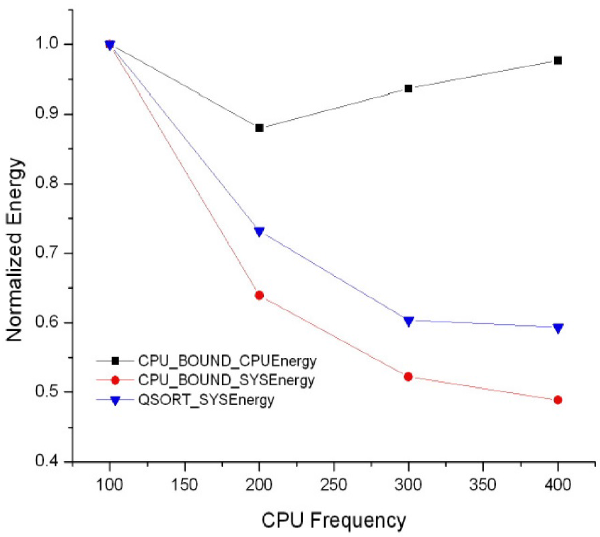 Jlpea 04 00090 g005 1024