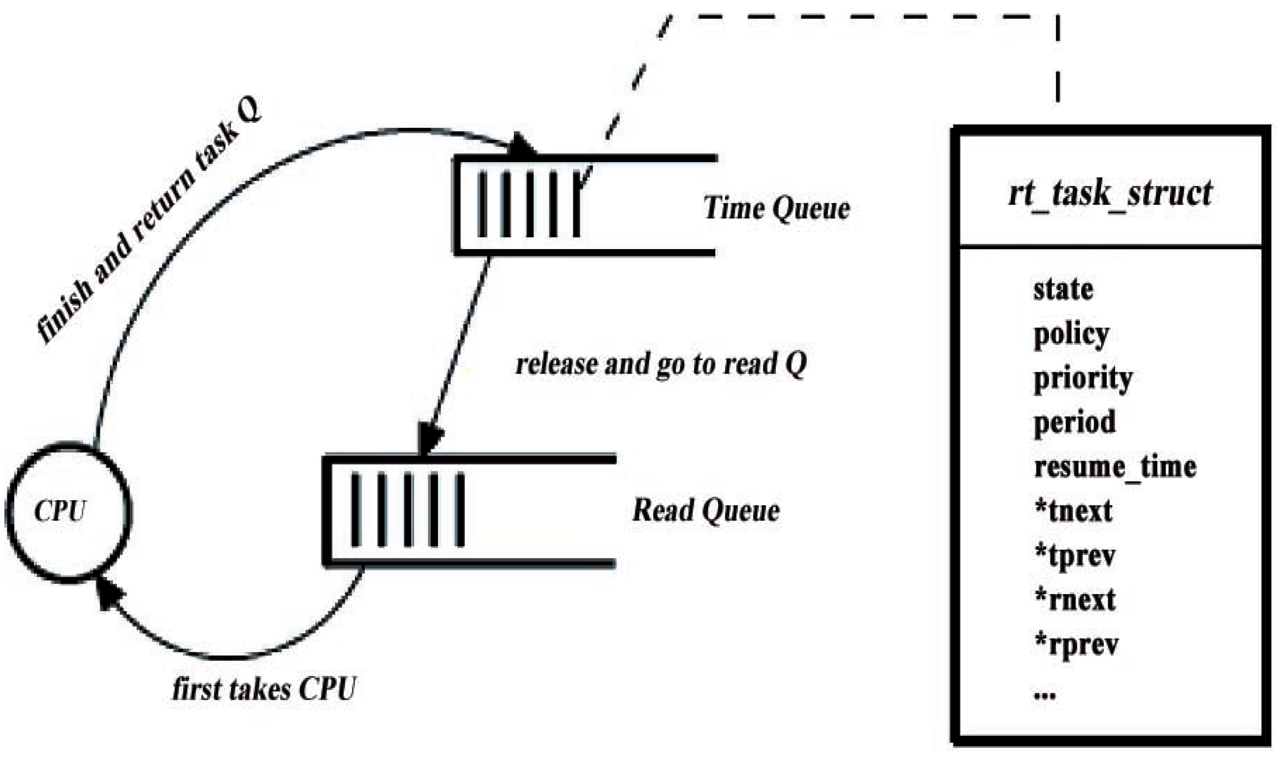 Jlpea 04 00090 g006 1024