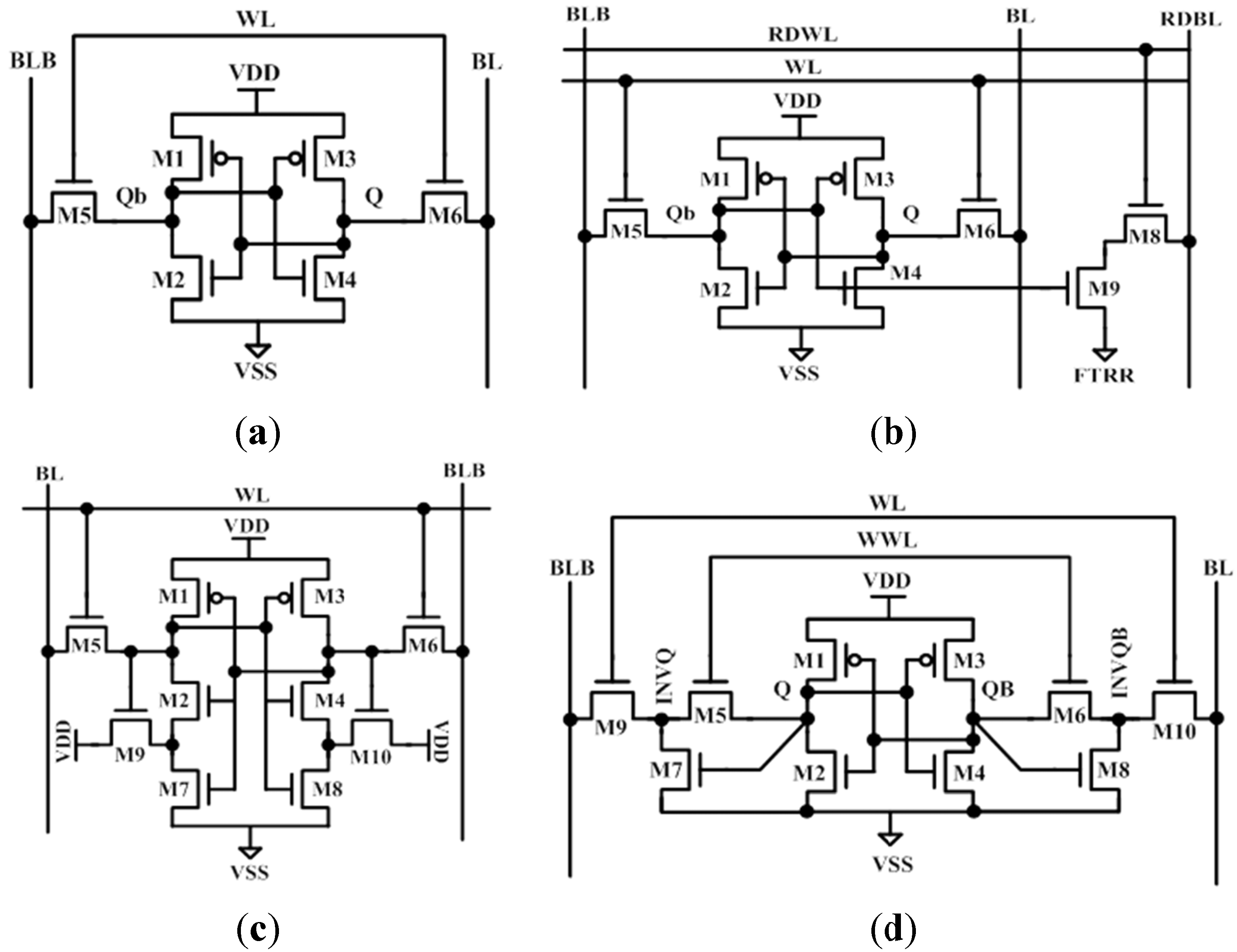 Jlpea 04 00119 g001 1024