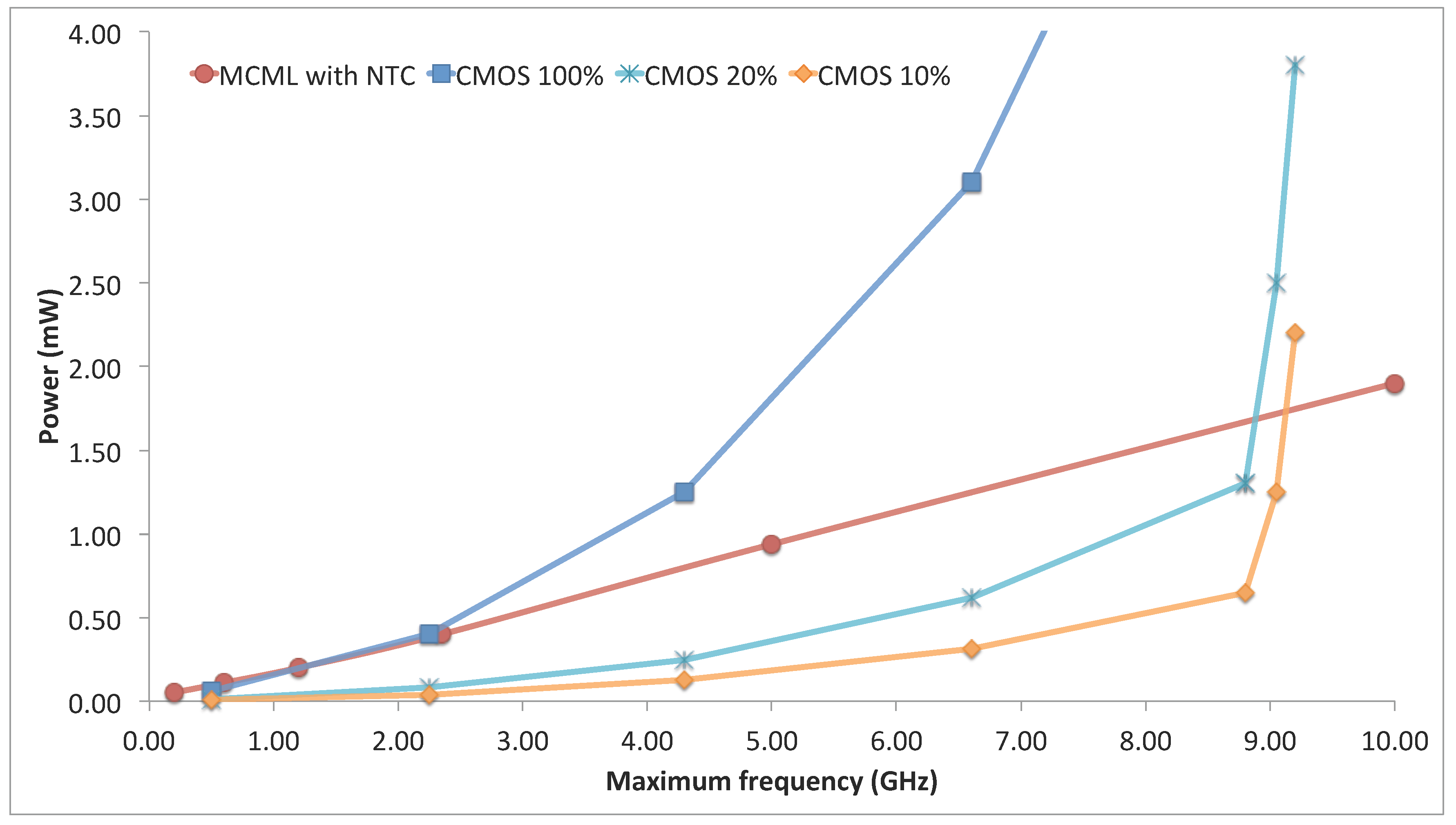 Jlpea 04 00138 g008 1024