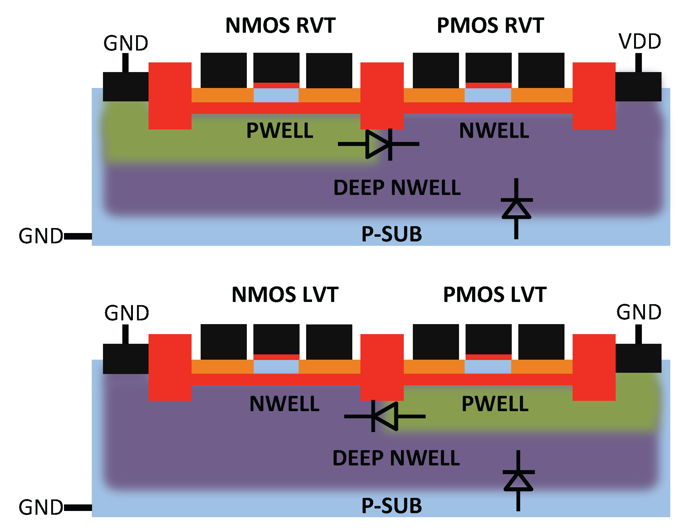 Jlpea 04 00168 g002