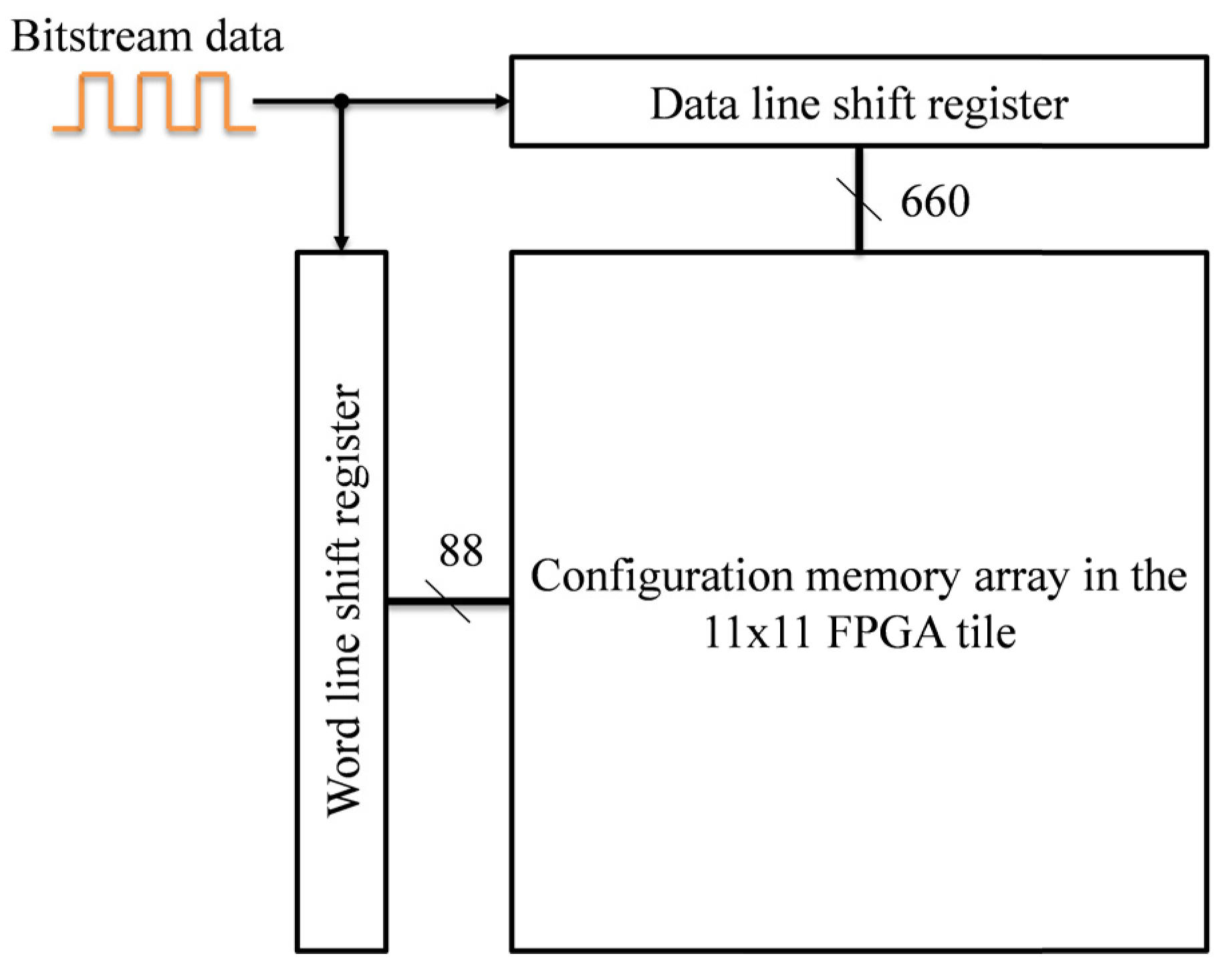 Jlpea 04 00188 g005