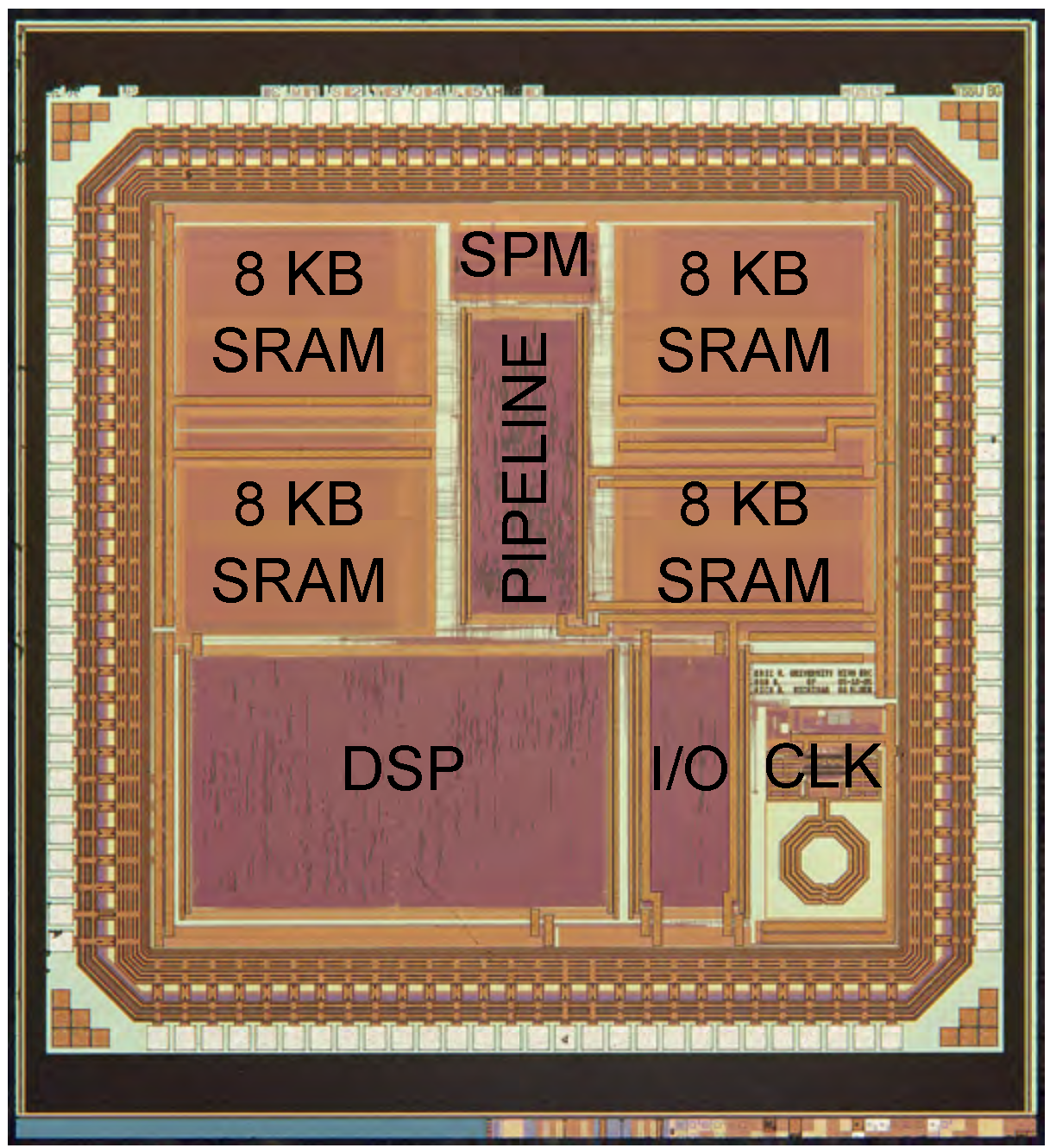 Jlpea 04 00231 g006