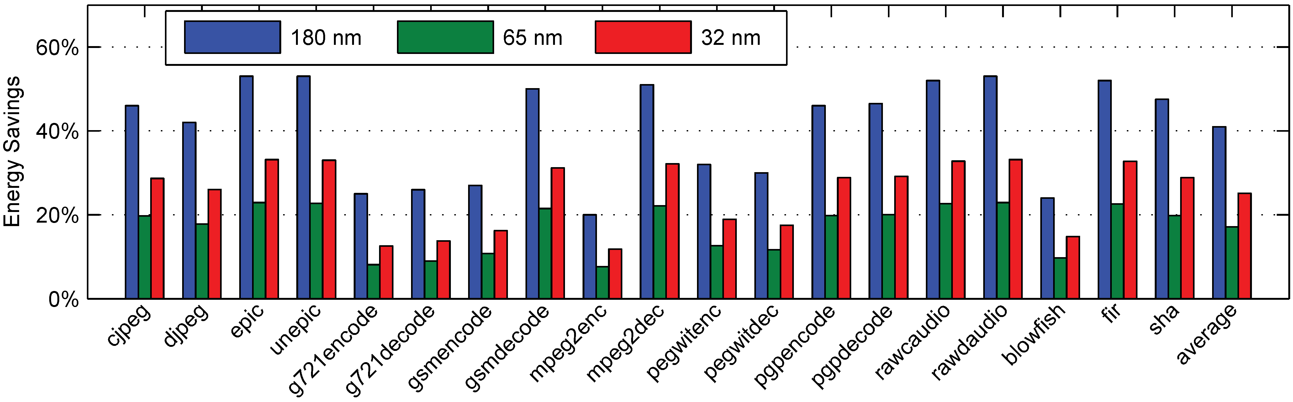 Jlpea 04 00231 g011
