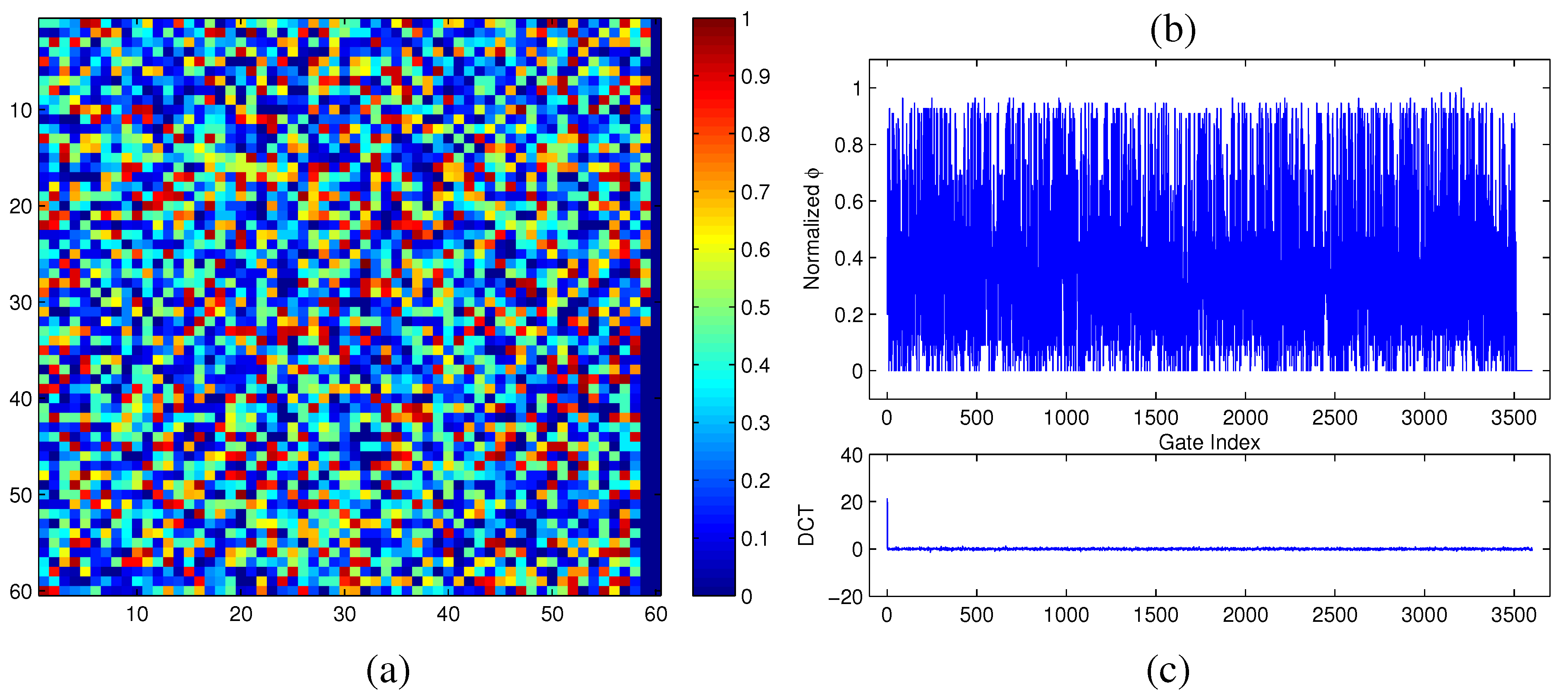 Jlpea 05 00003 g005 1024