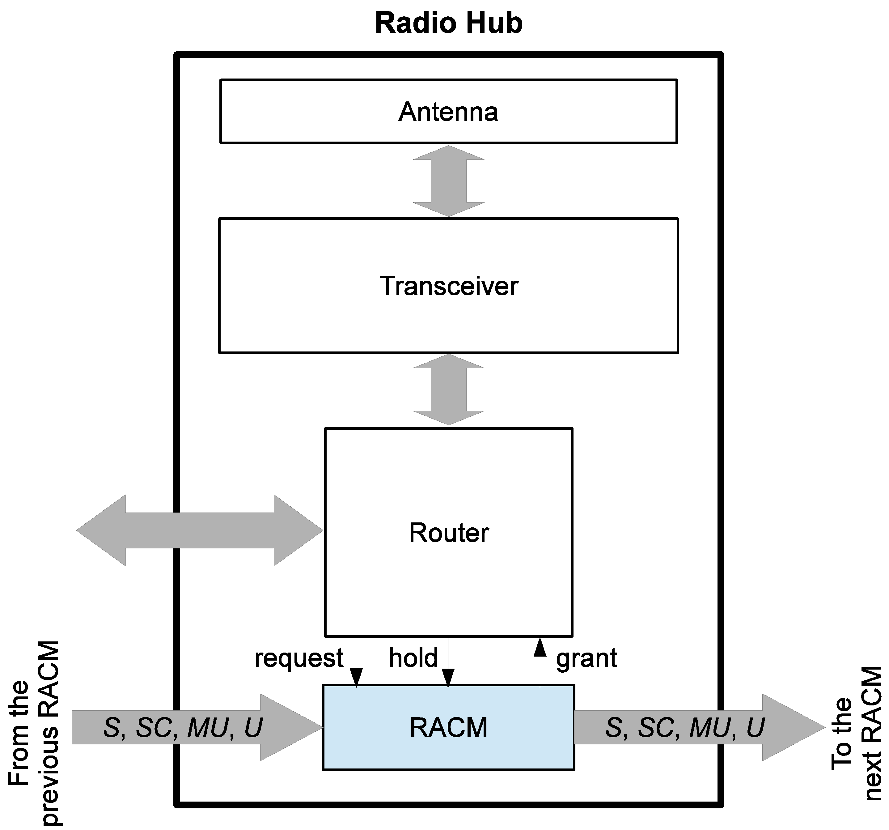 Jlpea 05 00038 g002 1024
