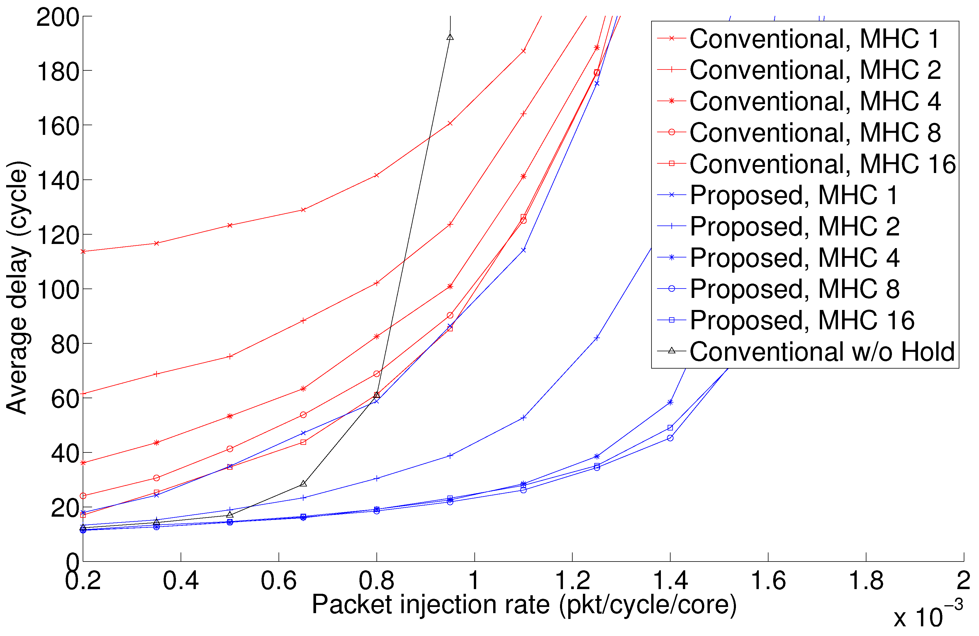 Jlpea 05 00038 g004 1024