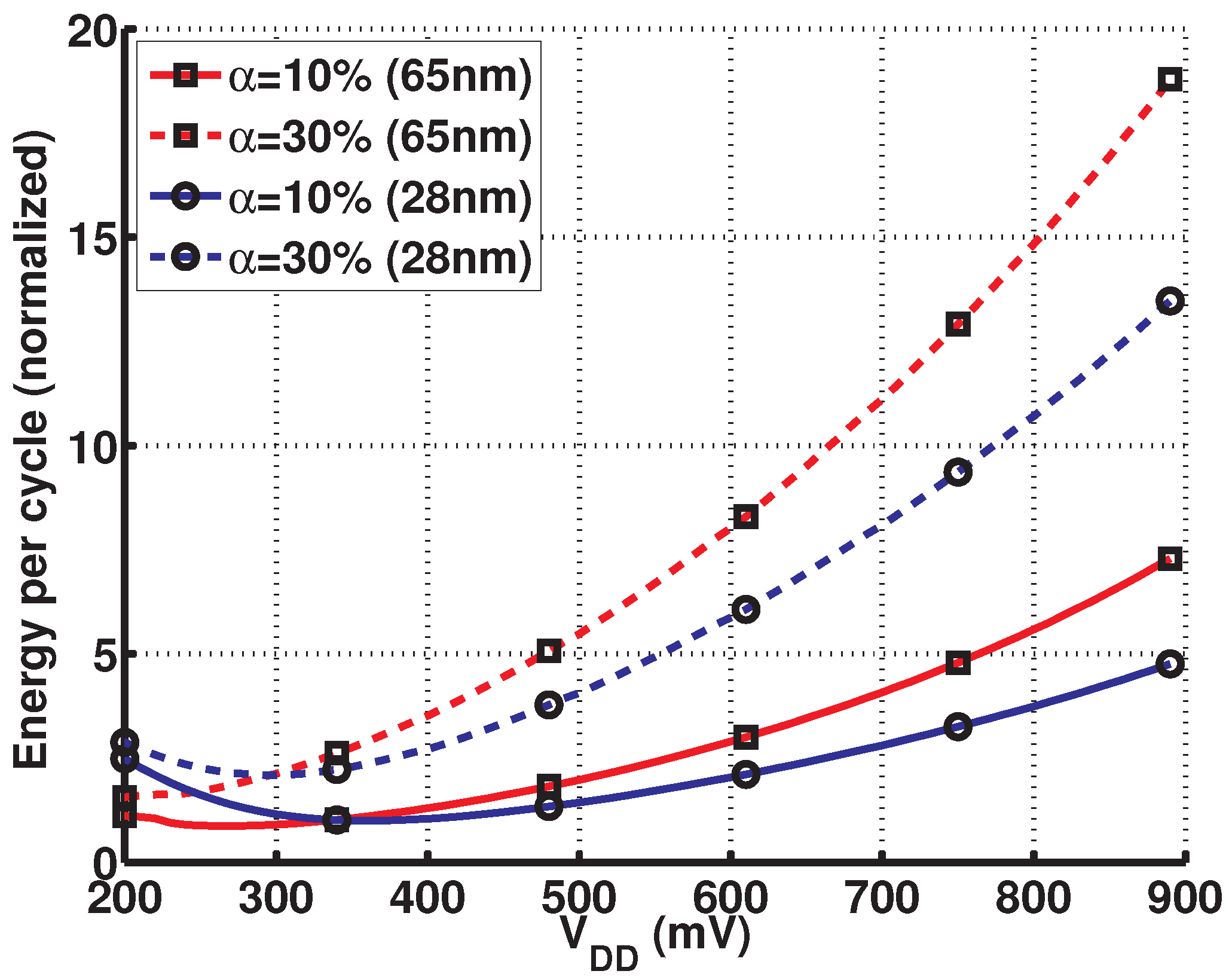 Jlpea 05 00057 g001 1024