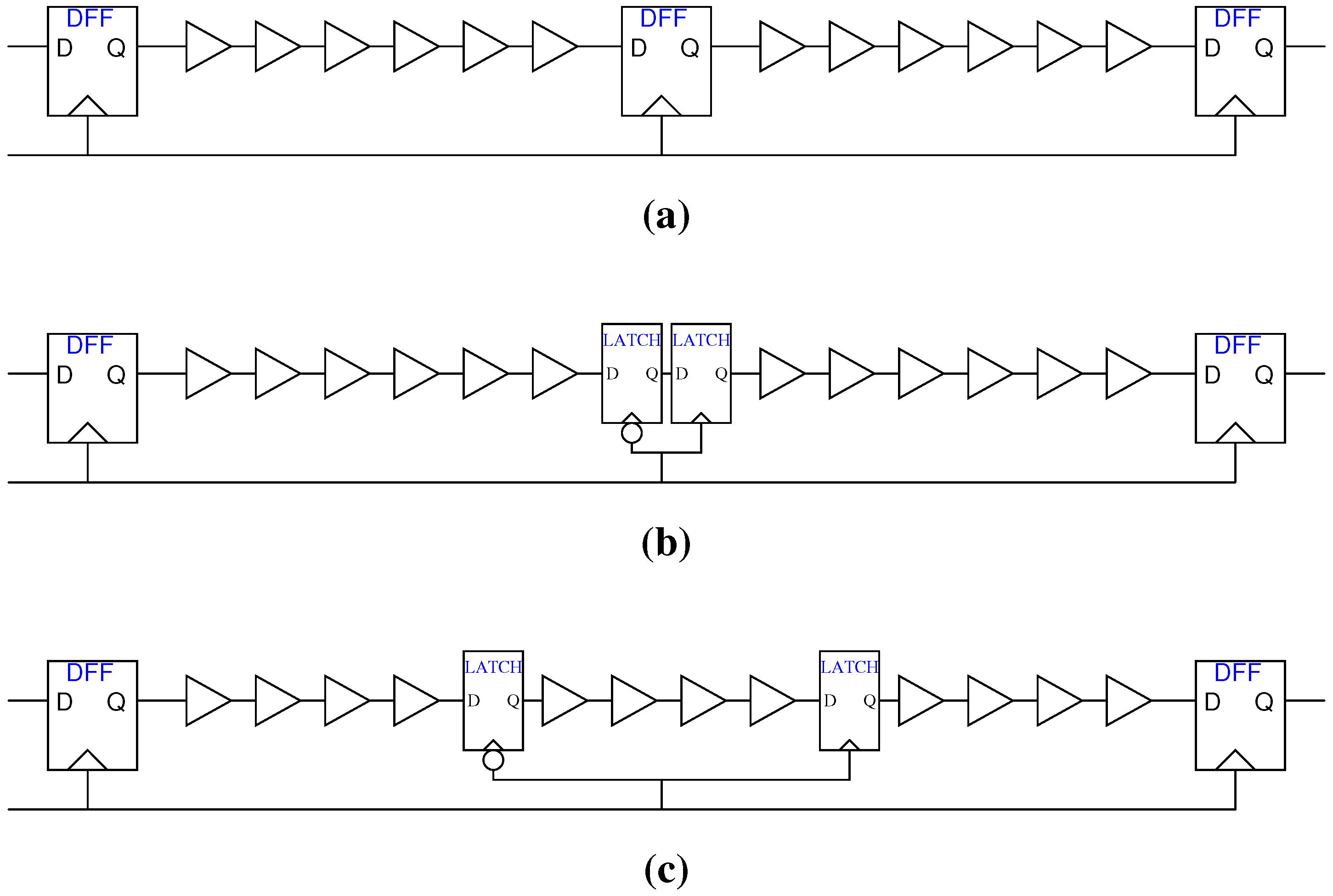 Jlpea 05 00057 g003 1024